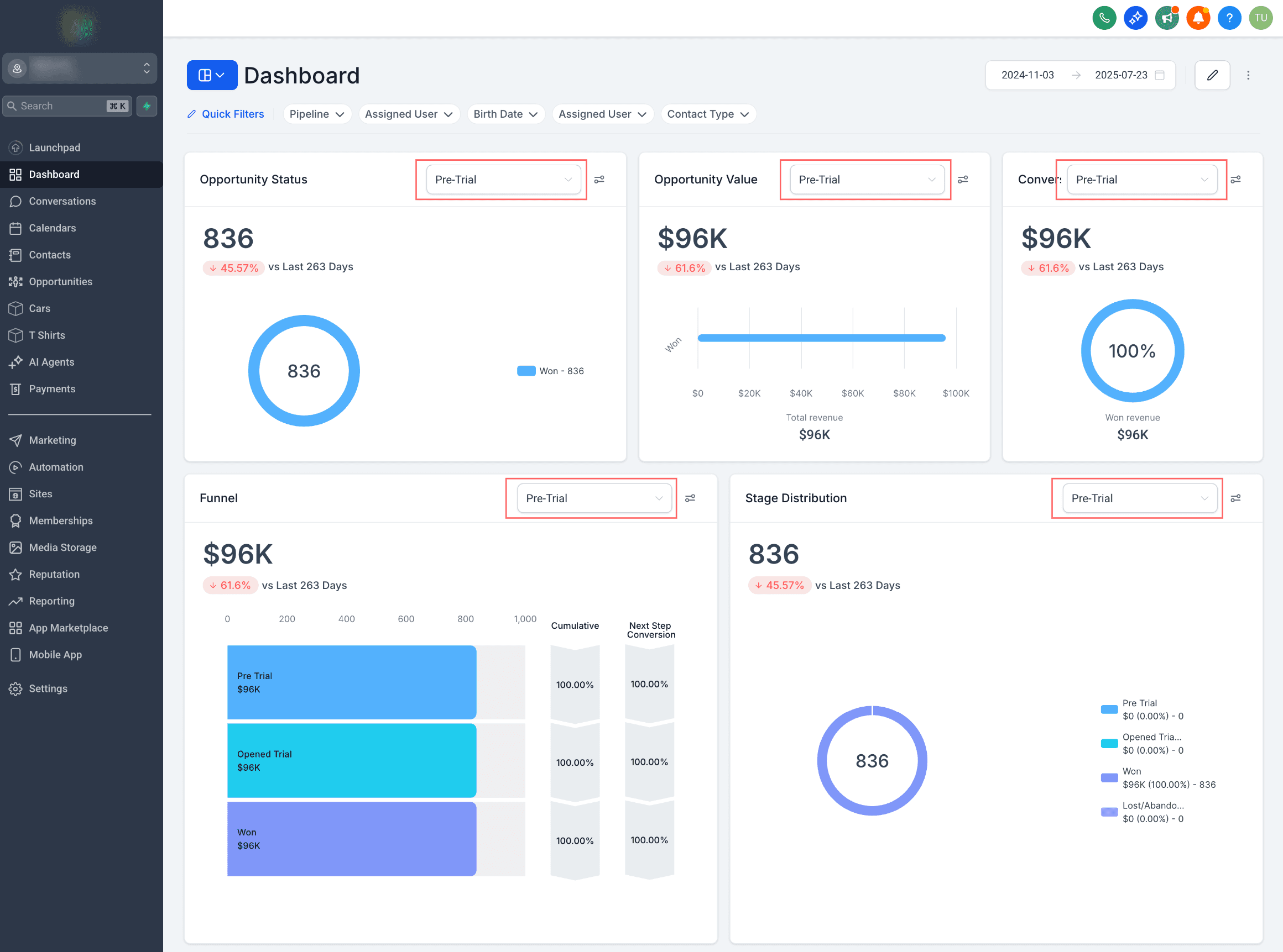 Schermata 3 — Cosa Sono i Widget della Dashboard?