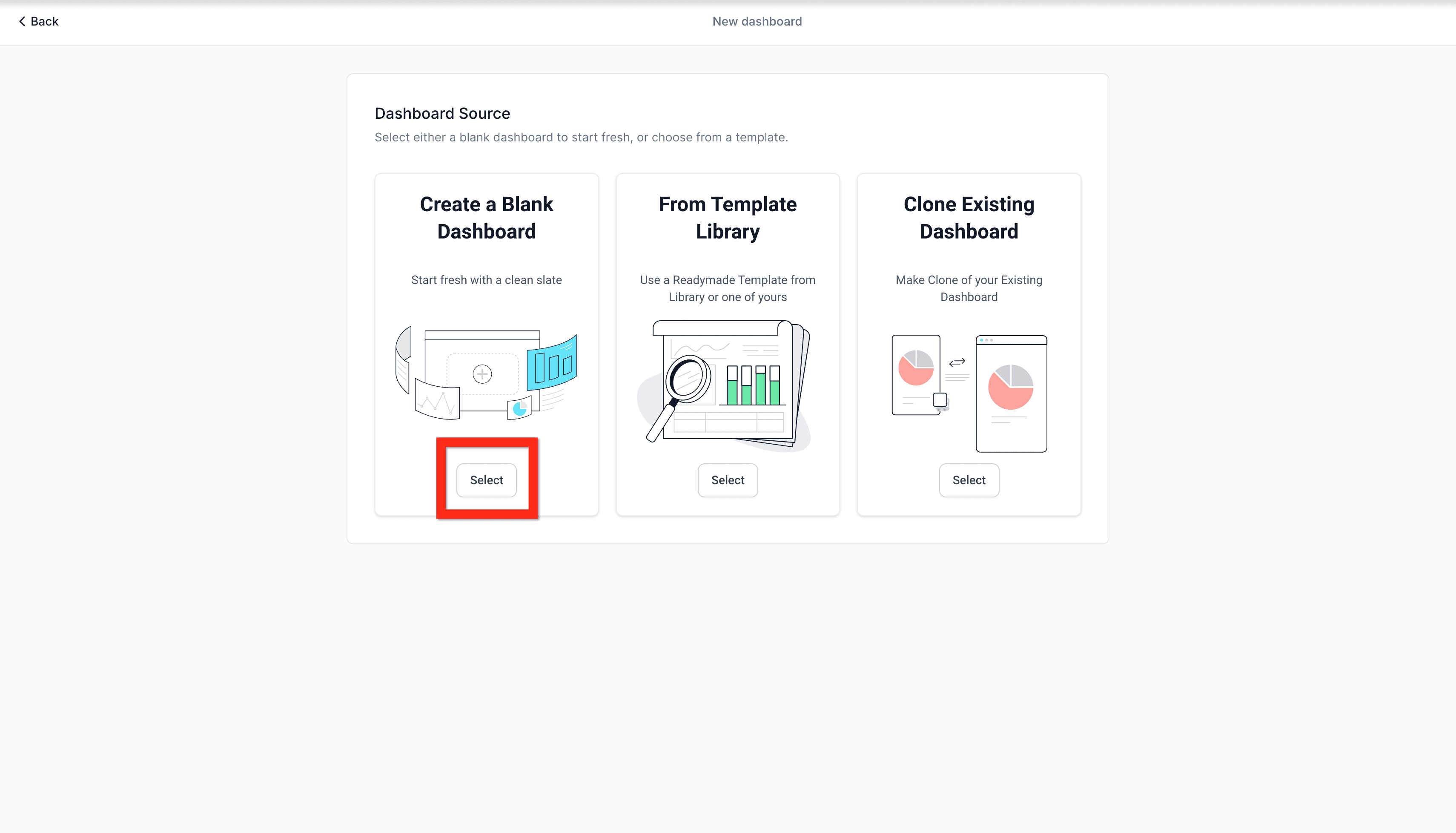 Schermata 2 — Come gestire i permessi della Dashboard