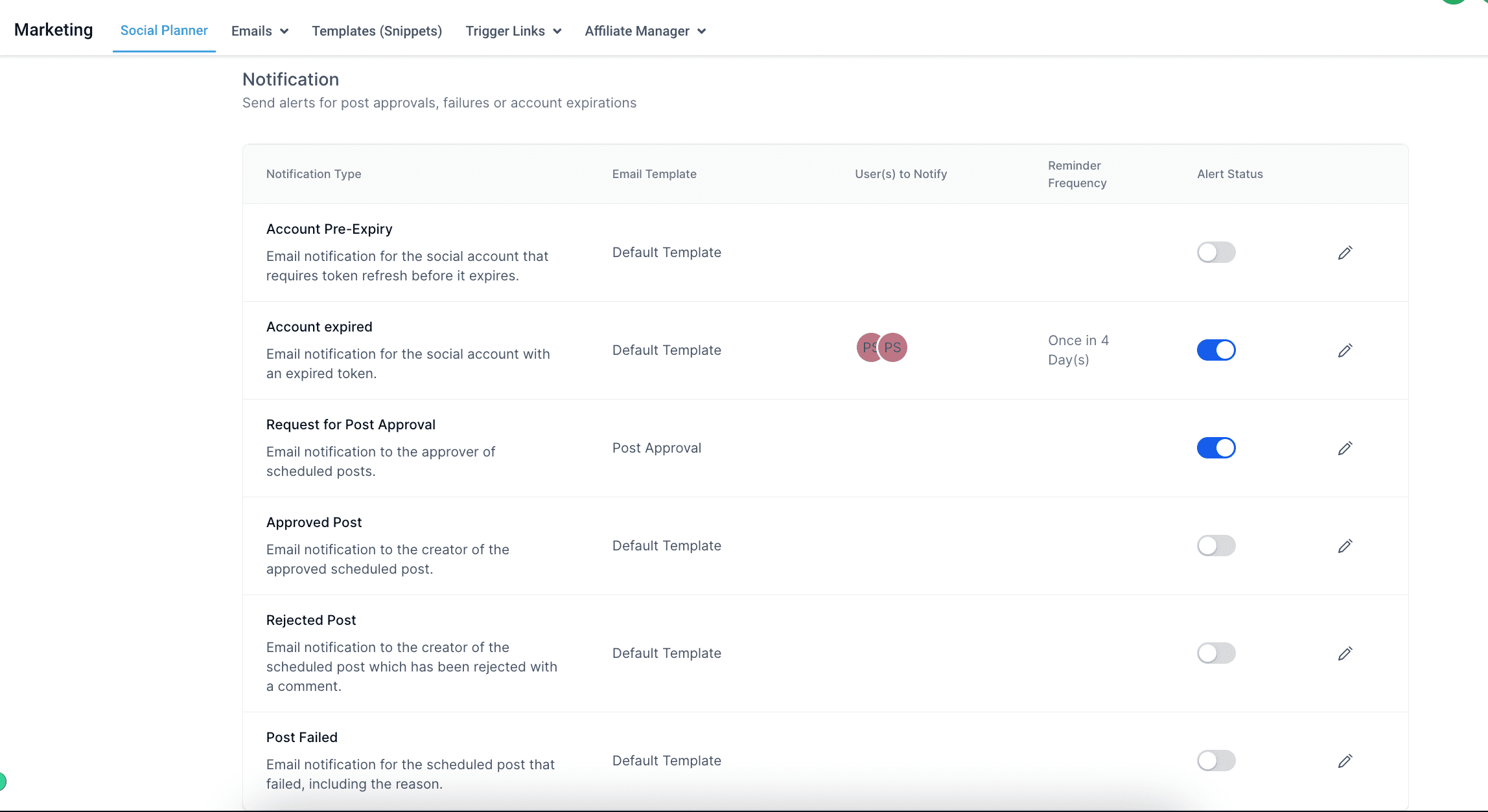 Schermata 3 — Notifica email per post fallito, account scaduto e approvazione post
