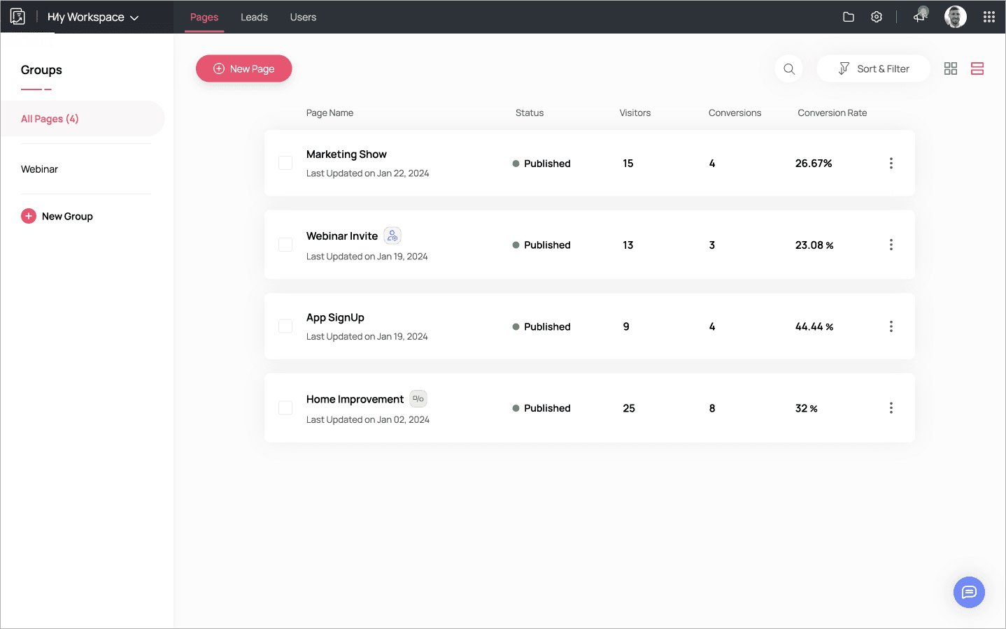 Schermata 15 — Da Zoho a HITLEAD (Guida alla migrazione)