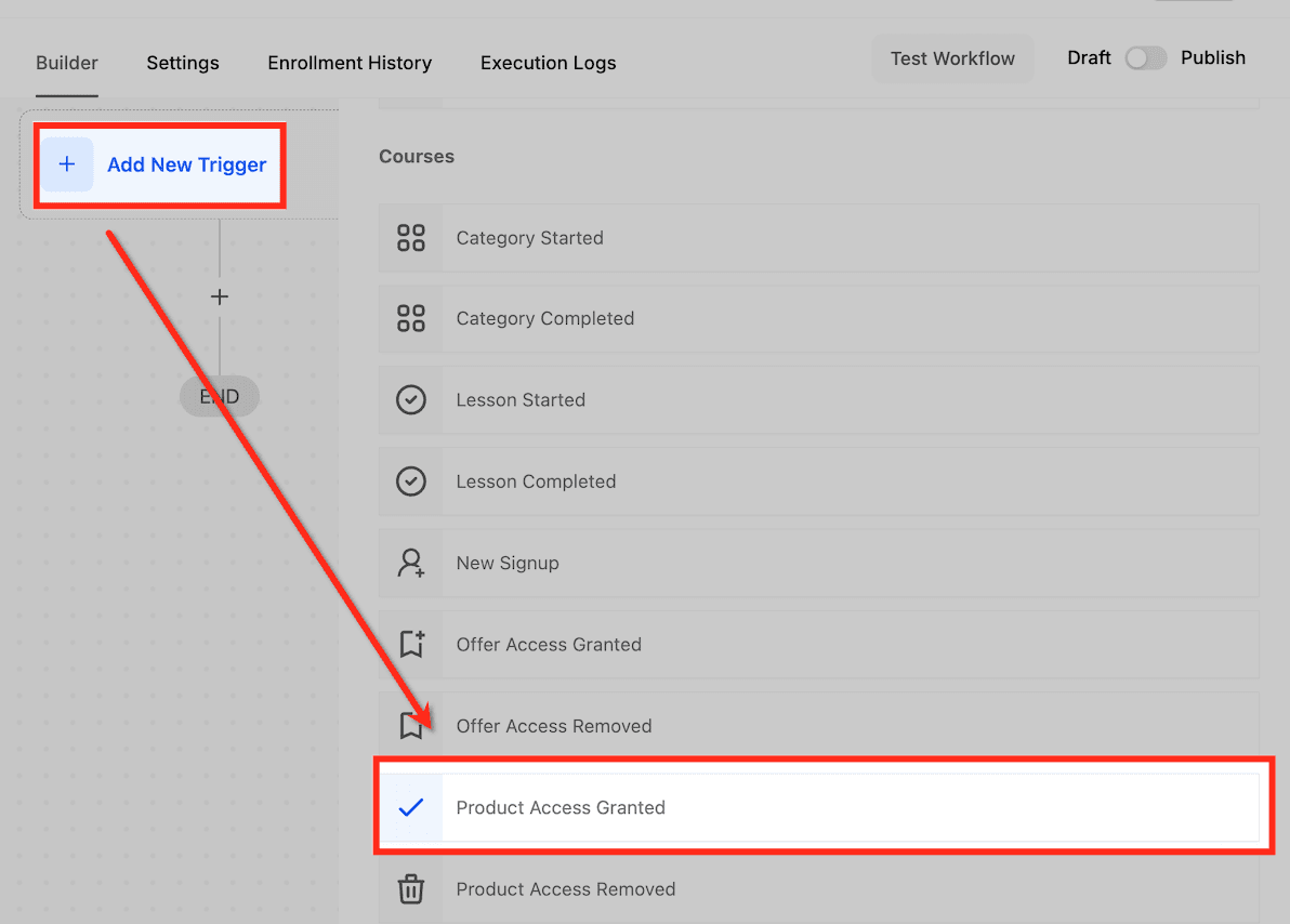Schermata 1 — Workflow Trigger - Accesso al Prodotto Concesso