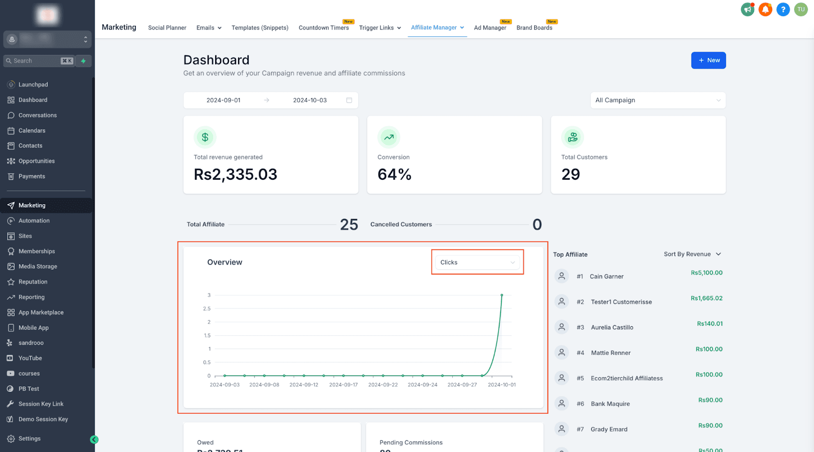 Schermata 1 — Tracciamento dei Click sui Link di Referral per le Campagne Affiliate