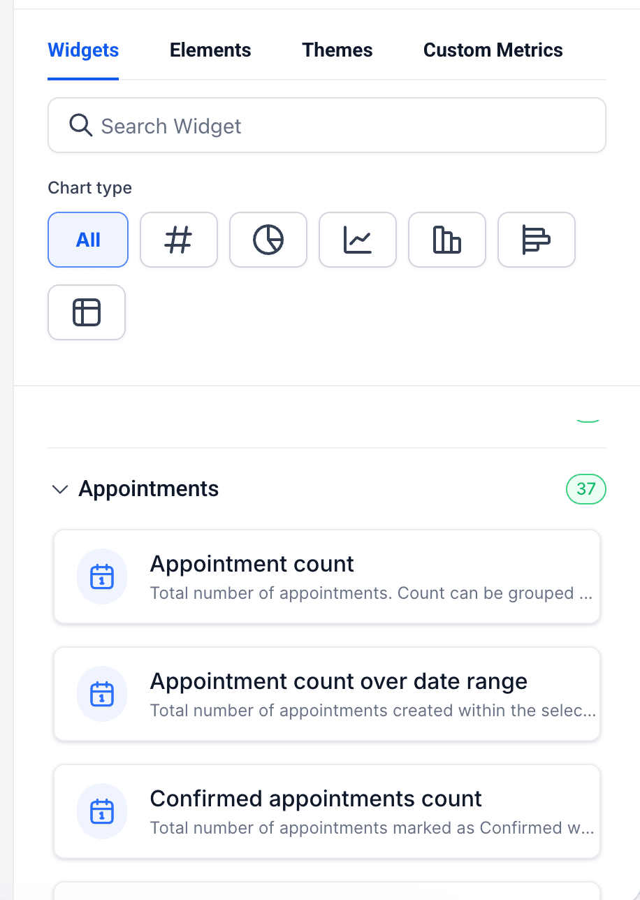 Schermata 1 — Widget di Reportistica per Servizi e Noleggi nella Dashboard e nei Report Personalizzati