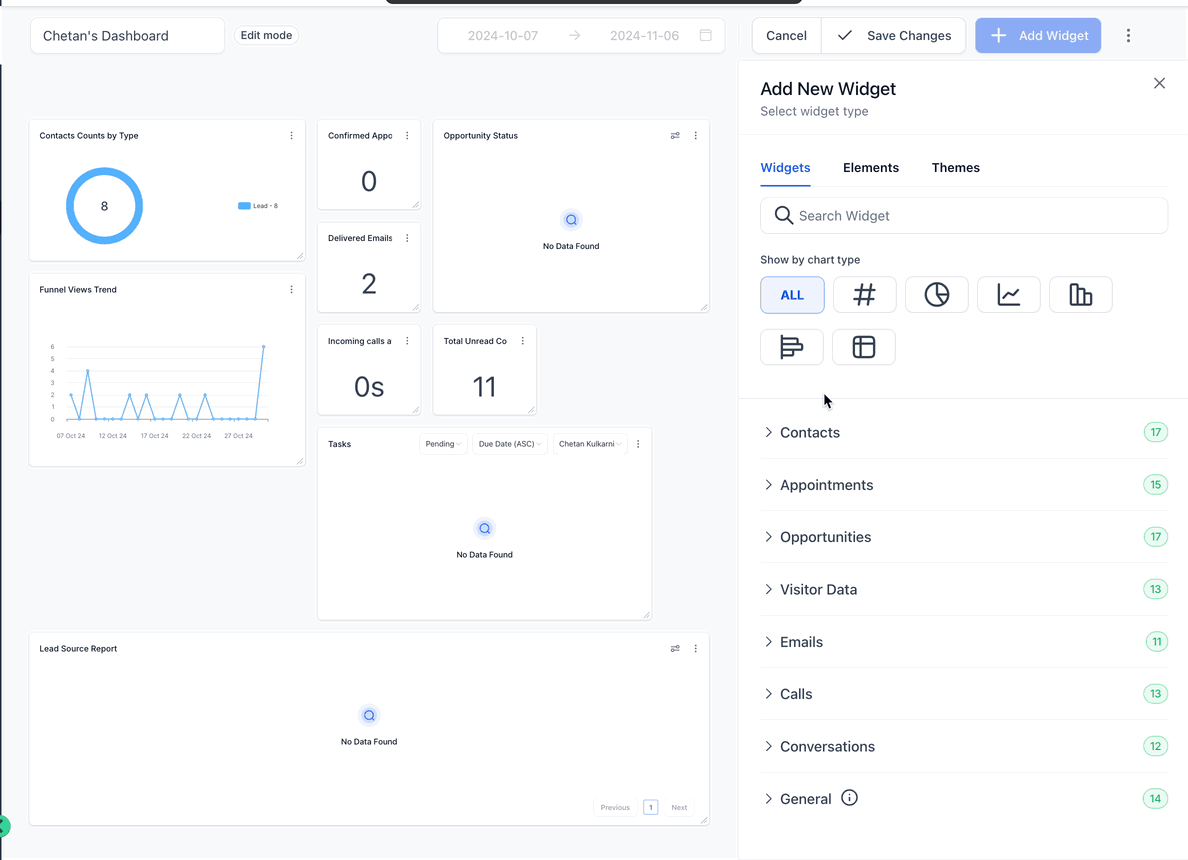 Schermata 2 — Cosa Sono i Widget della Dashboard?