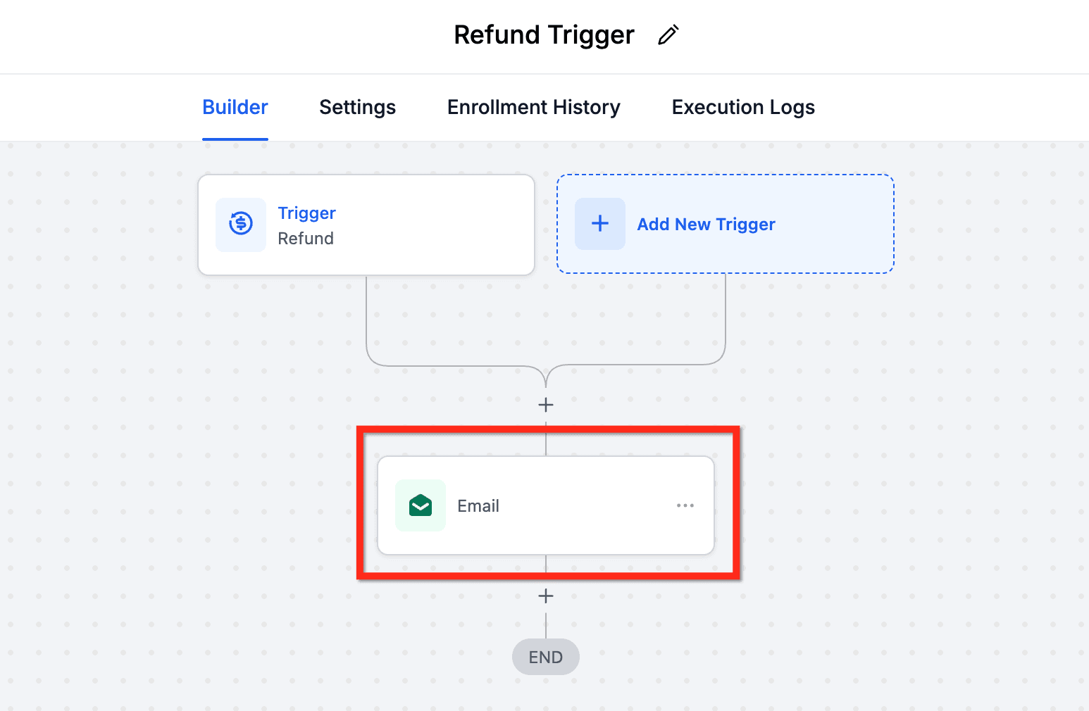 Schermata 6 — Trigger Workflow Rimborso in HITLEAD