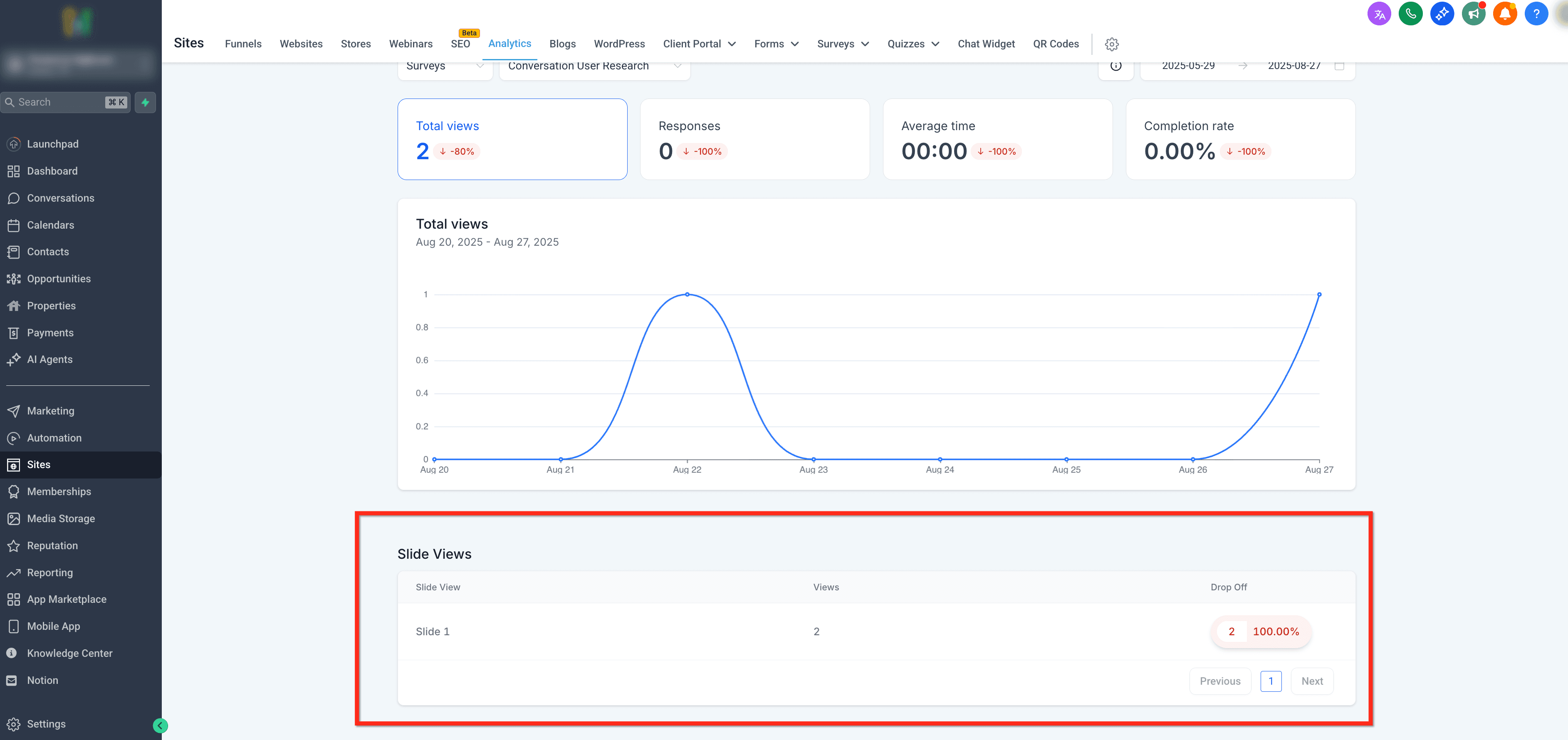 Schermata 3 — Analytics per Form e Survey
