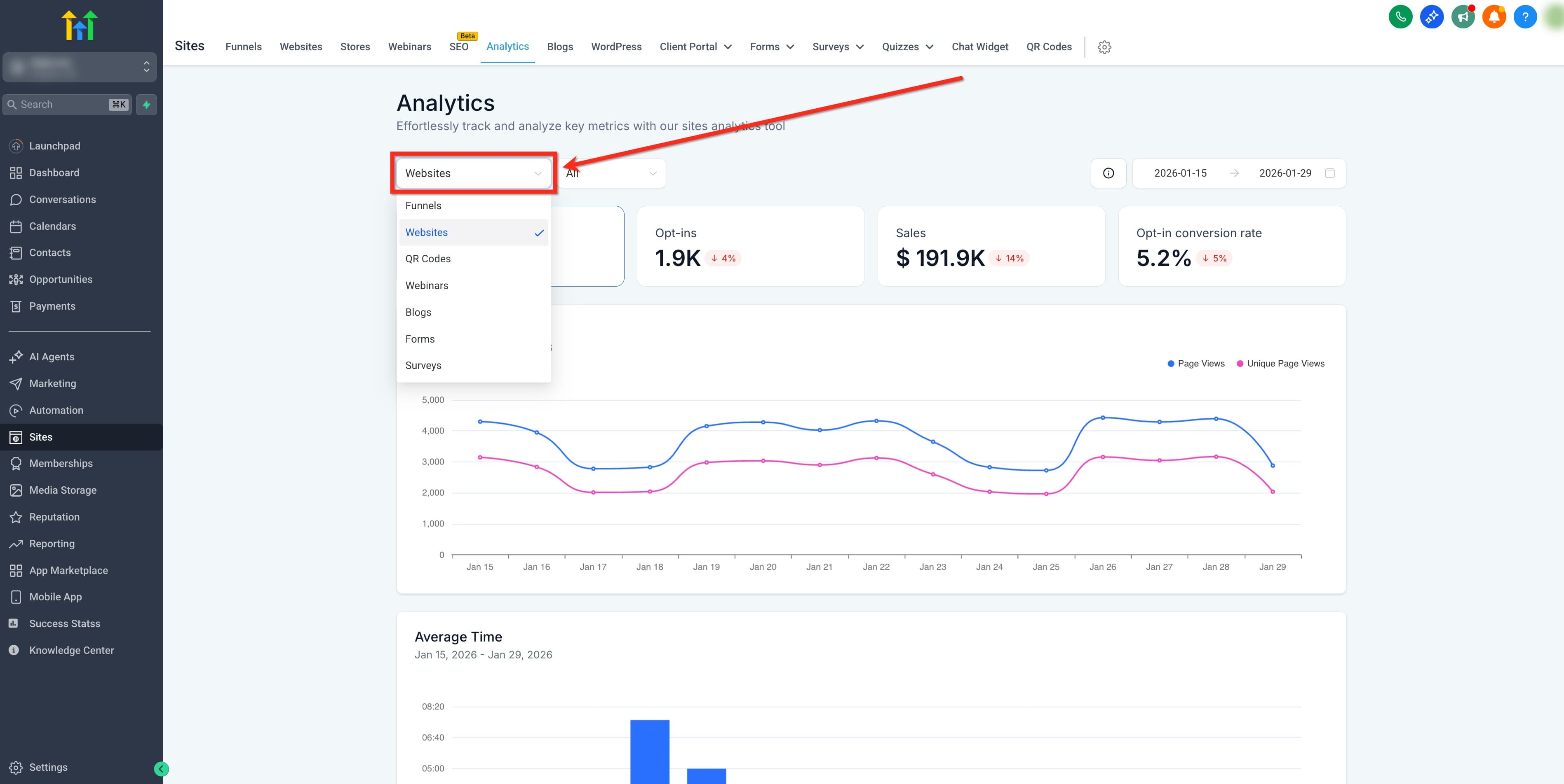 Schermata 6 — Come usare l'Analytics di Siti e Funnel in HITLEAD