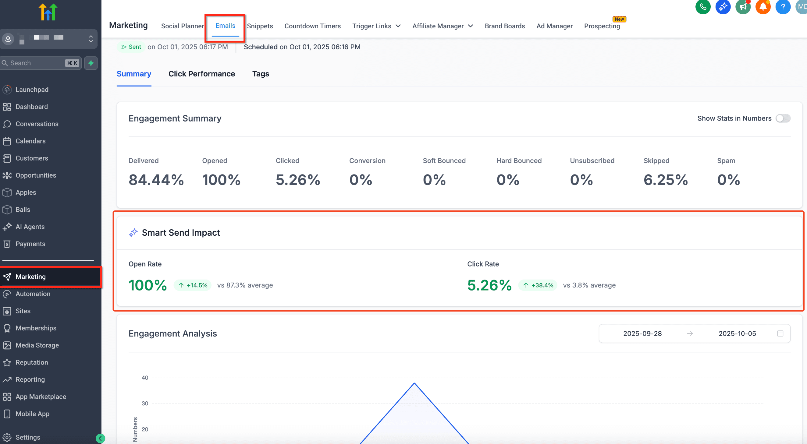 Schermata 2 — Smart Send: Campaign di Email Marketing