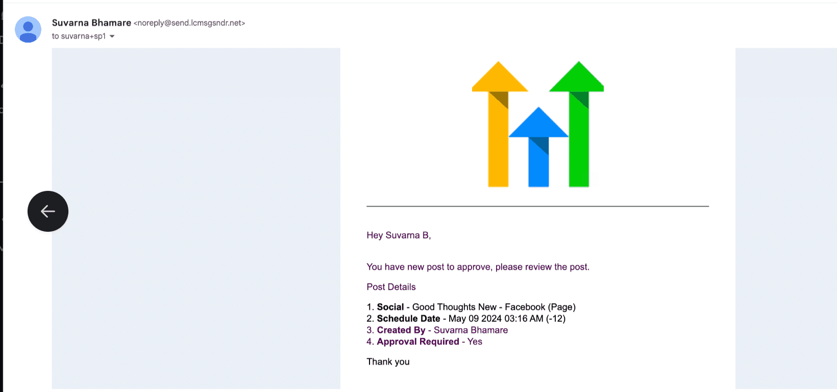Schermata 9 — Notifica email per post fallito, account scaduto e approvazione post