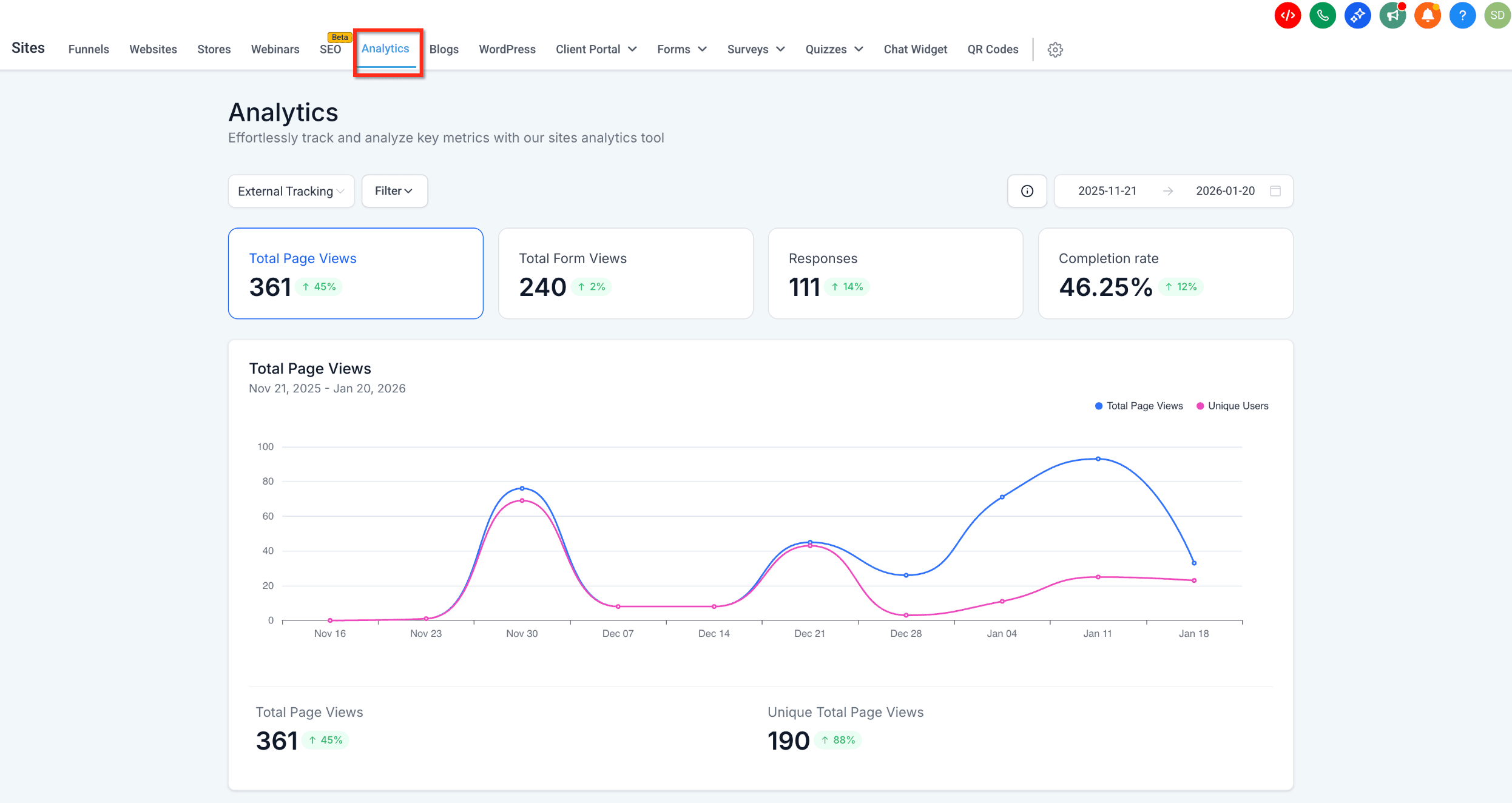 Schermata 1 — Analytics per il Tracking Esterno