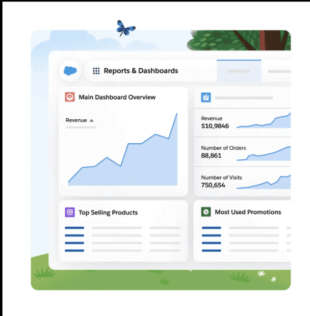 Schermata 4 — Guida alla migrazione da Salesforce a HITLEAD