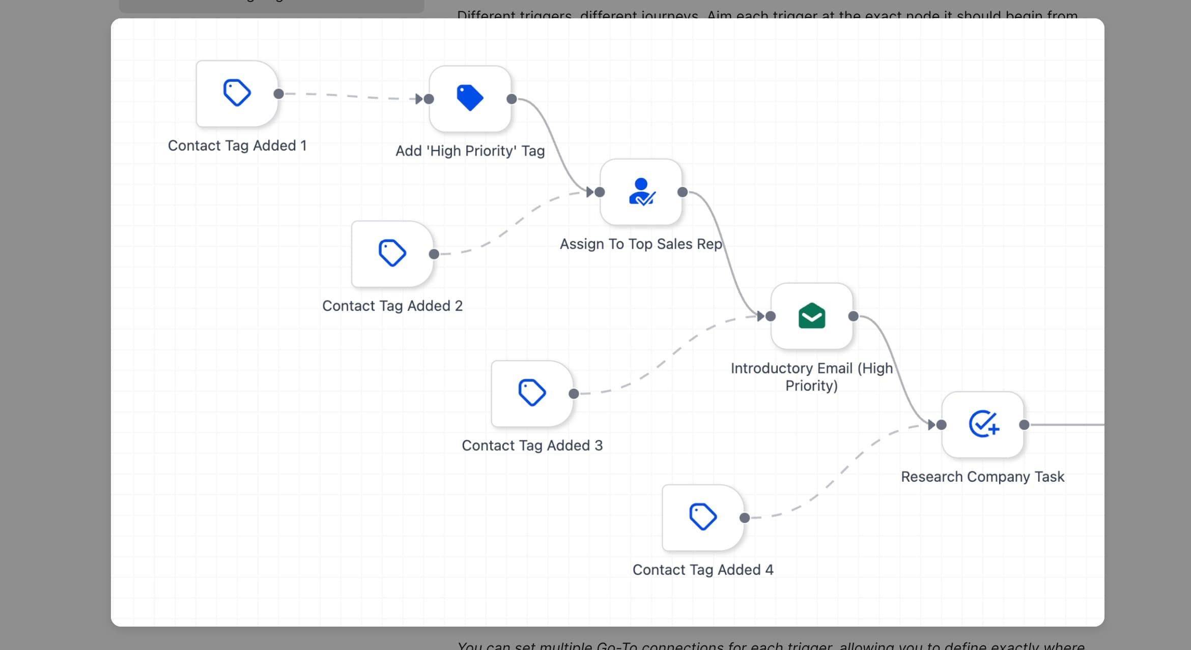 Schermata 8 — Advanced Builder per i Workflow