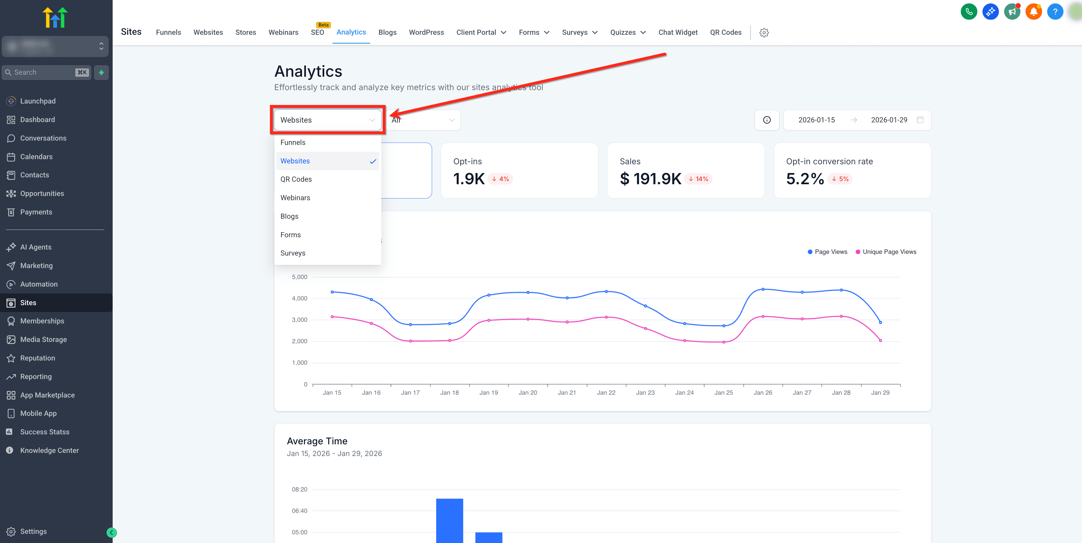Schermata 1 — Come usare l'Analytics di Siti e Funnel in HITLEAD