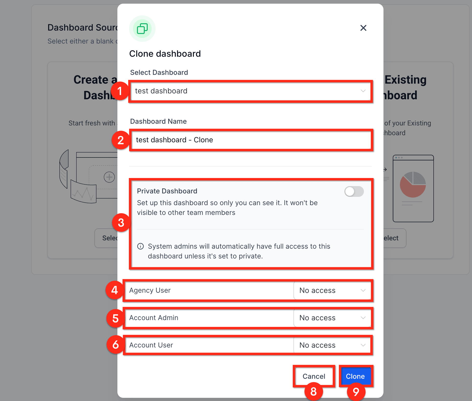 Schermata 12 — Pagina Dashboard del Subaccount - Visualizzazione e Modifica