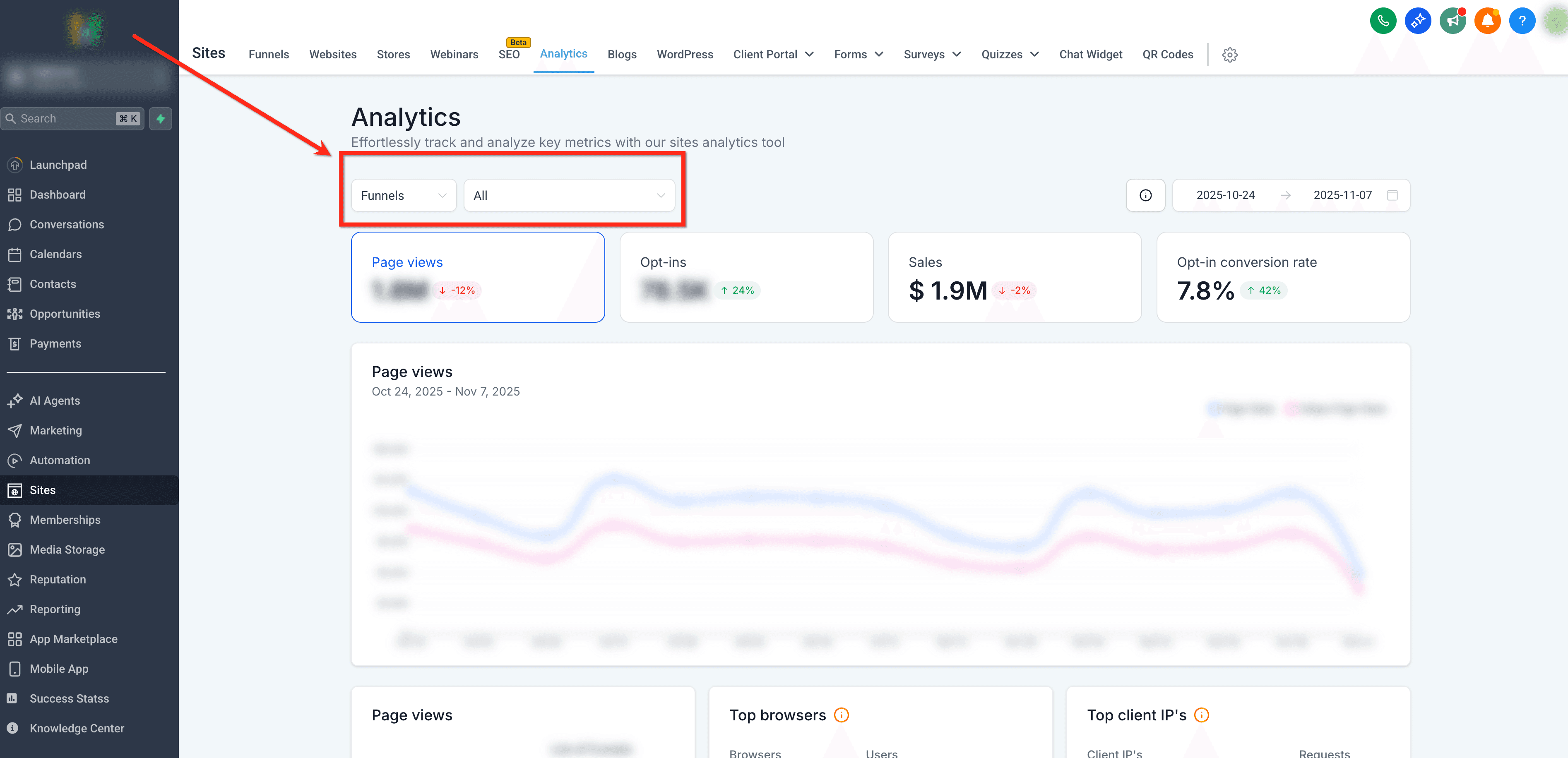 Schermata 5 — Analytics per Paesi, Regioni e Città nel Funnel Analytics