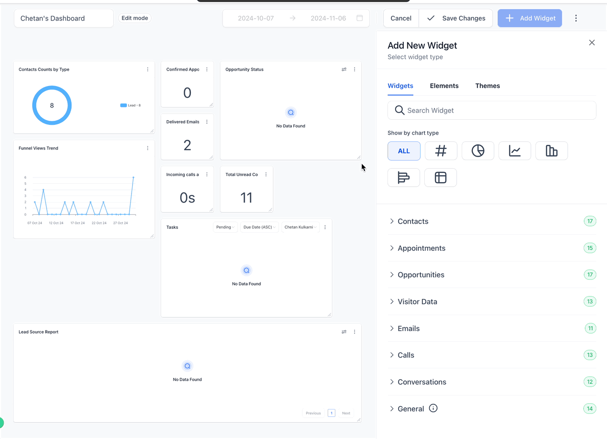 Schermata 9 — Cosa Sono i Widget della Dashboard?