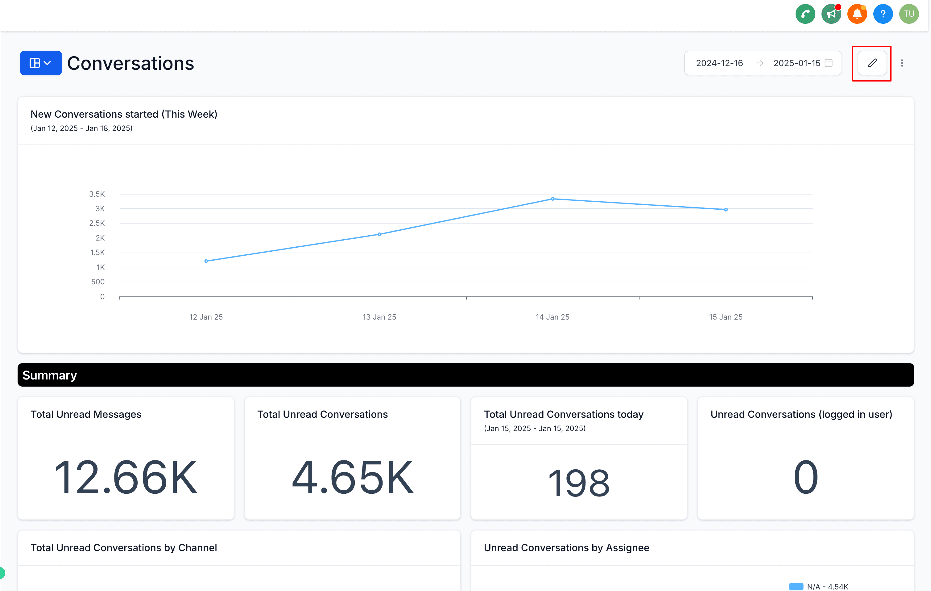 Schermata 1 — Duplicare Widget su una Dashboard