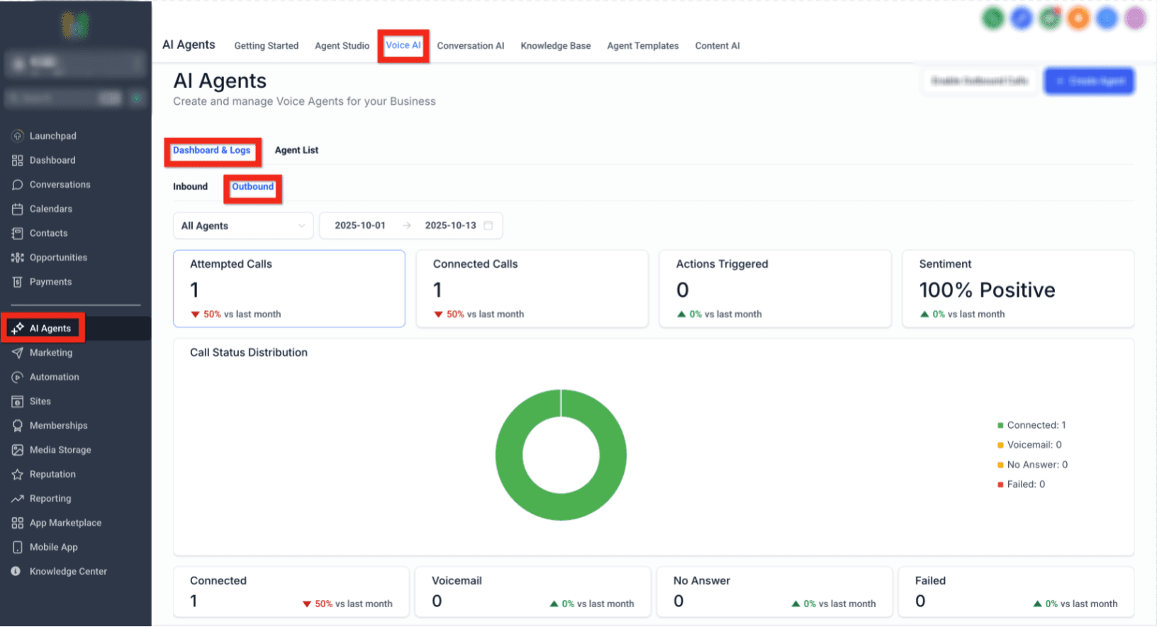 Schermata 1 — Dashboard Chiamate Outbound Voice AI