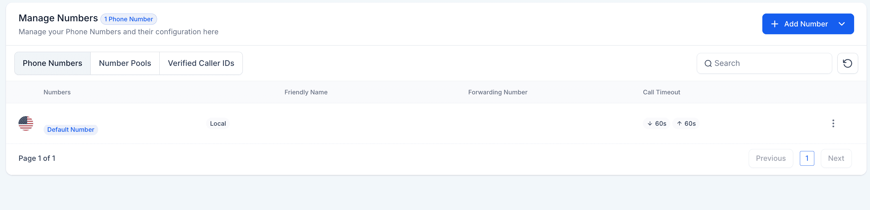 Schermata 7 — Come configurare un Caller ID verificato (usa il tuo numero per le chiamate vocali)
