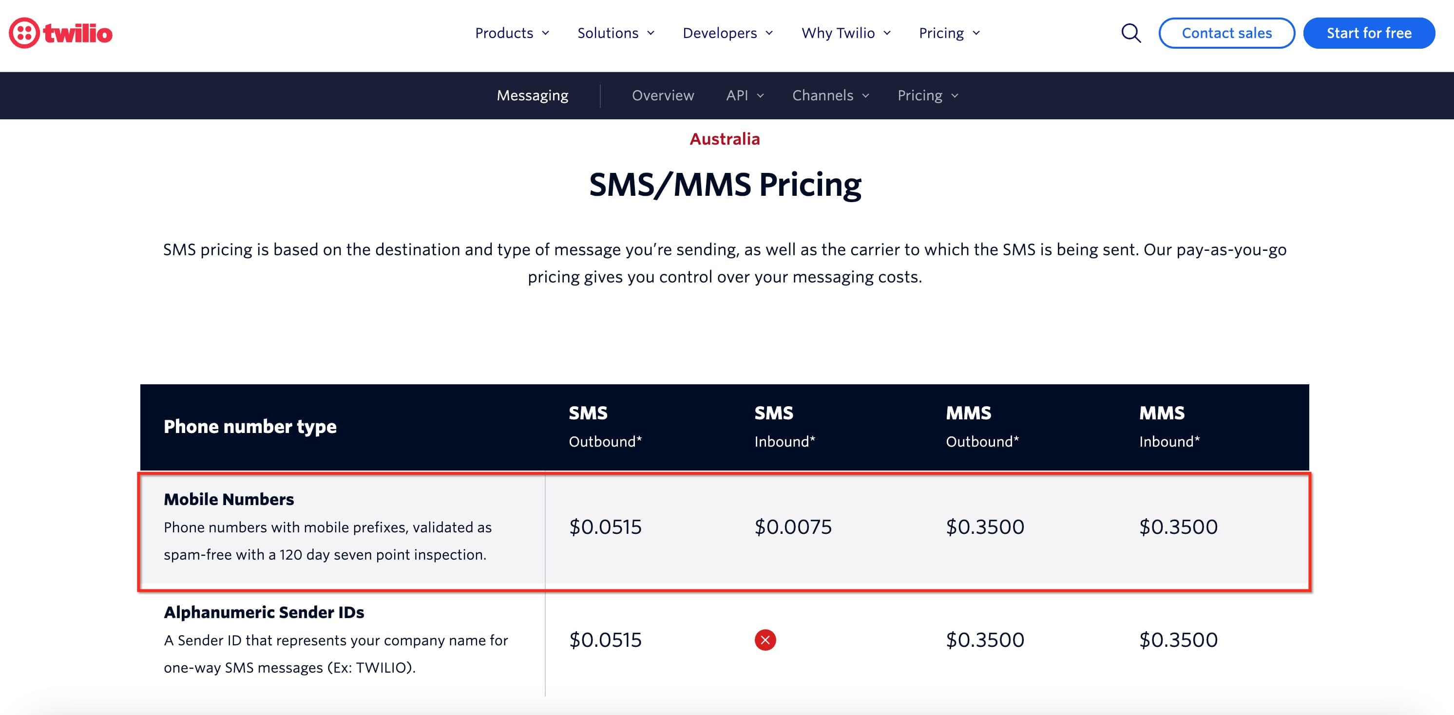 Schermata 9 — Come calcolare i costi di SMS e MMS