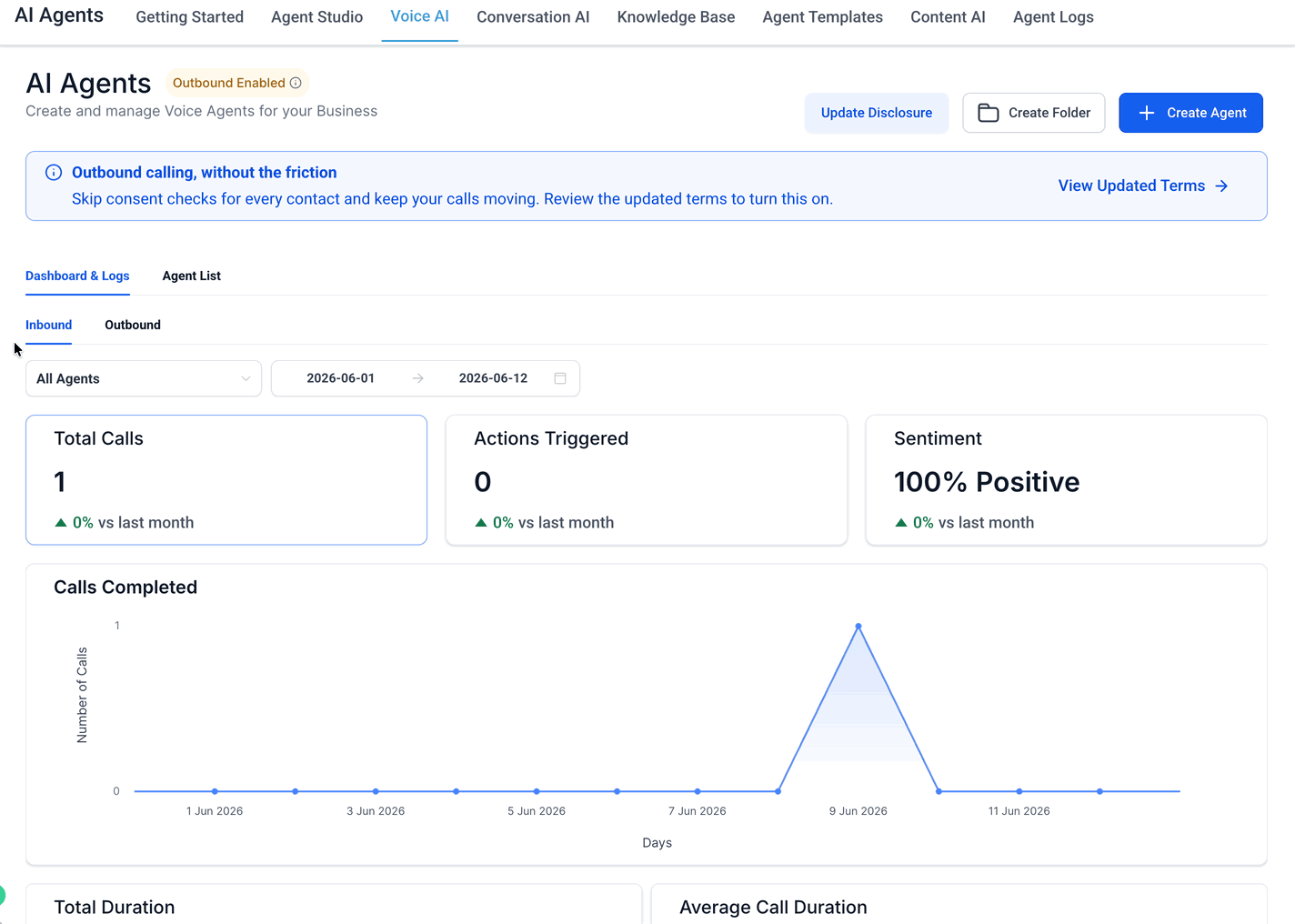 Schermata 2 — Panoramica della Dashboard degli Agenti Voice AI