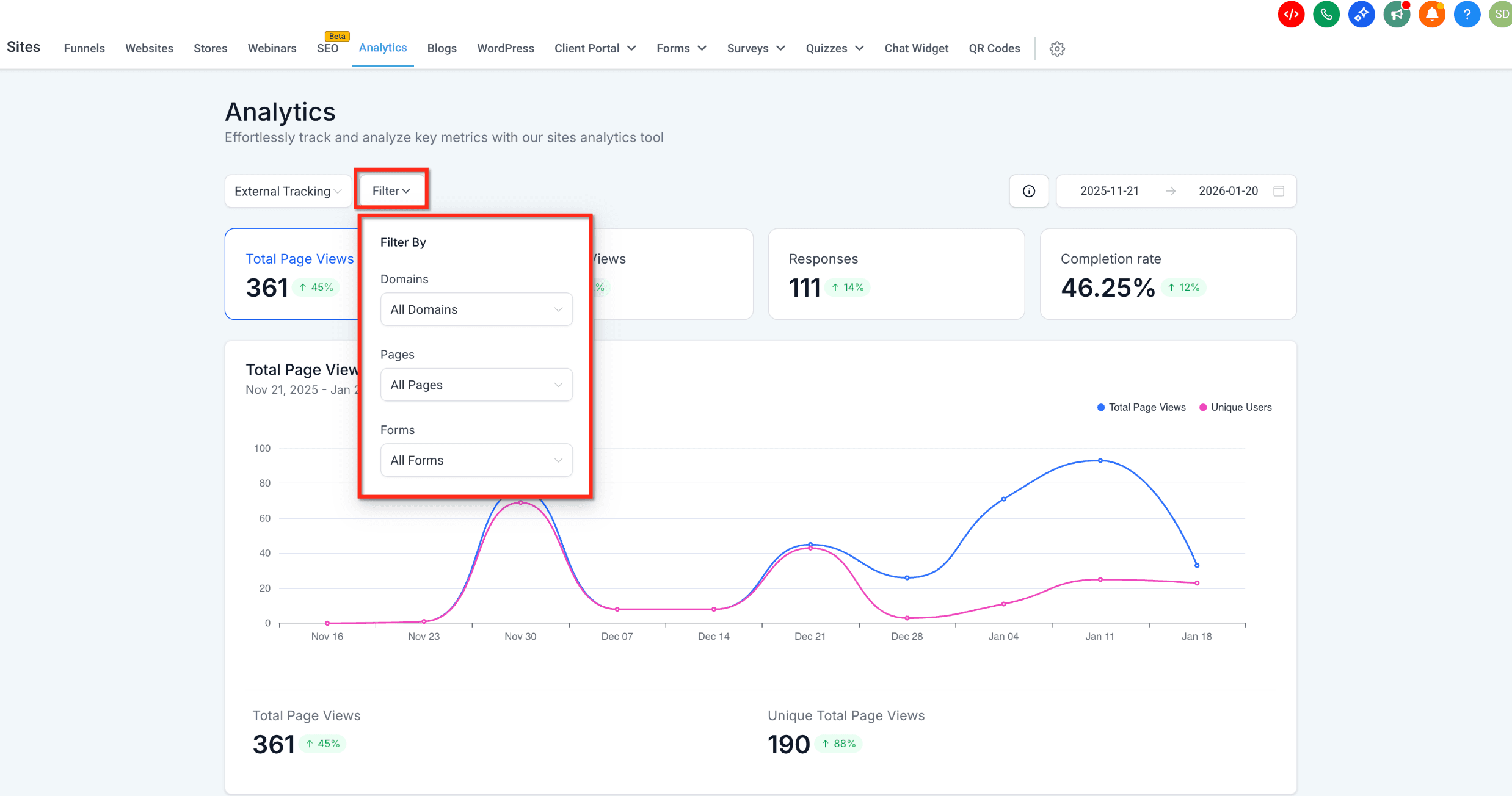 Schermata 2 — Analytics per il Tracking Esterno