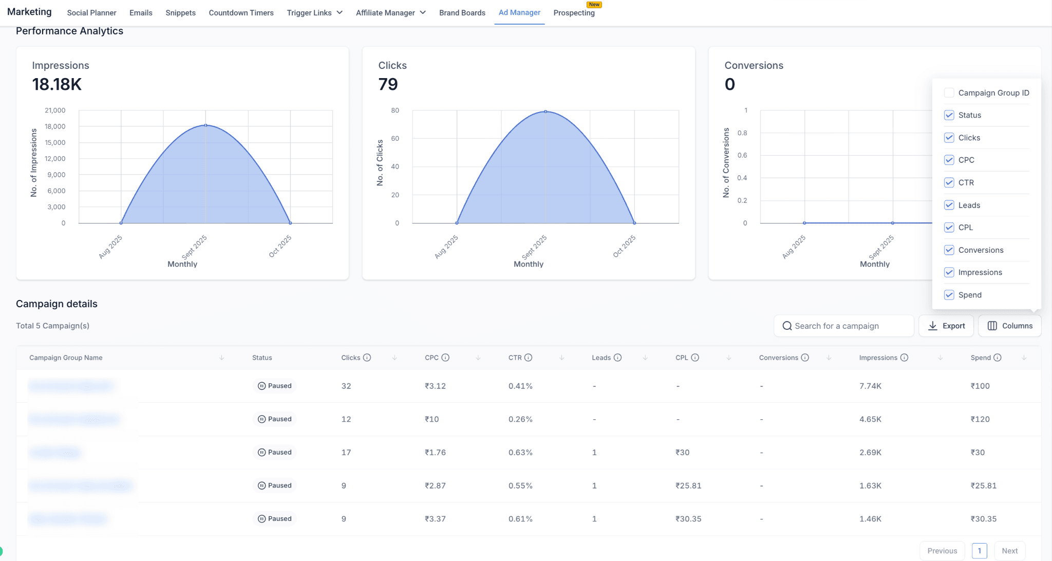 Schermata 2 — Capire le statistiche LinkedIn in Ad Manager
