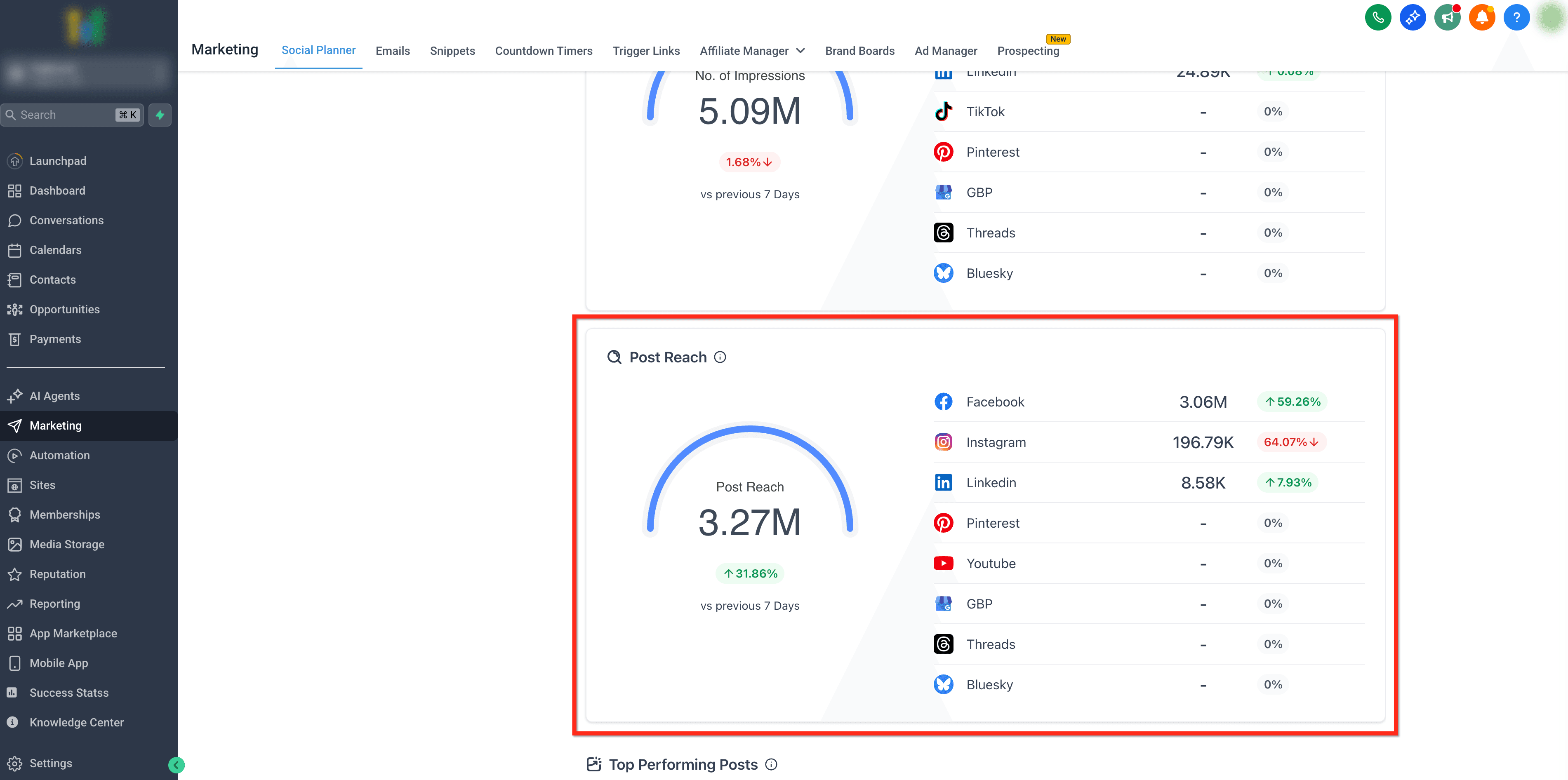 Schermata 11 — Social Planner - Monitora le Performance Social con le Analisi Avanzate