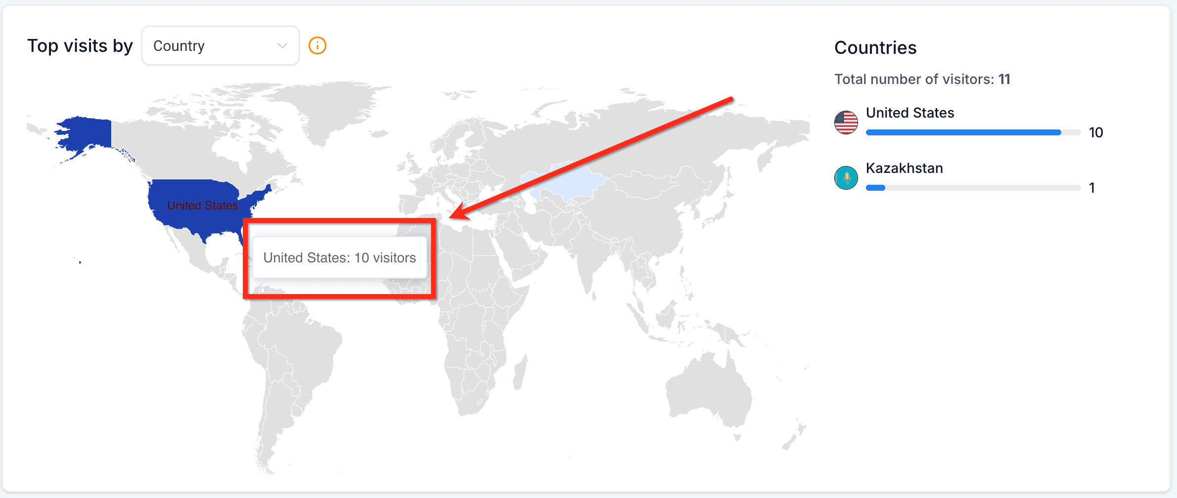 Schermata 3 — Analytics Geografica (Drilldown per Stato e Città)