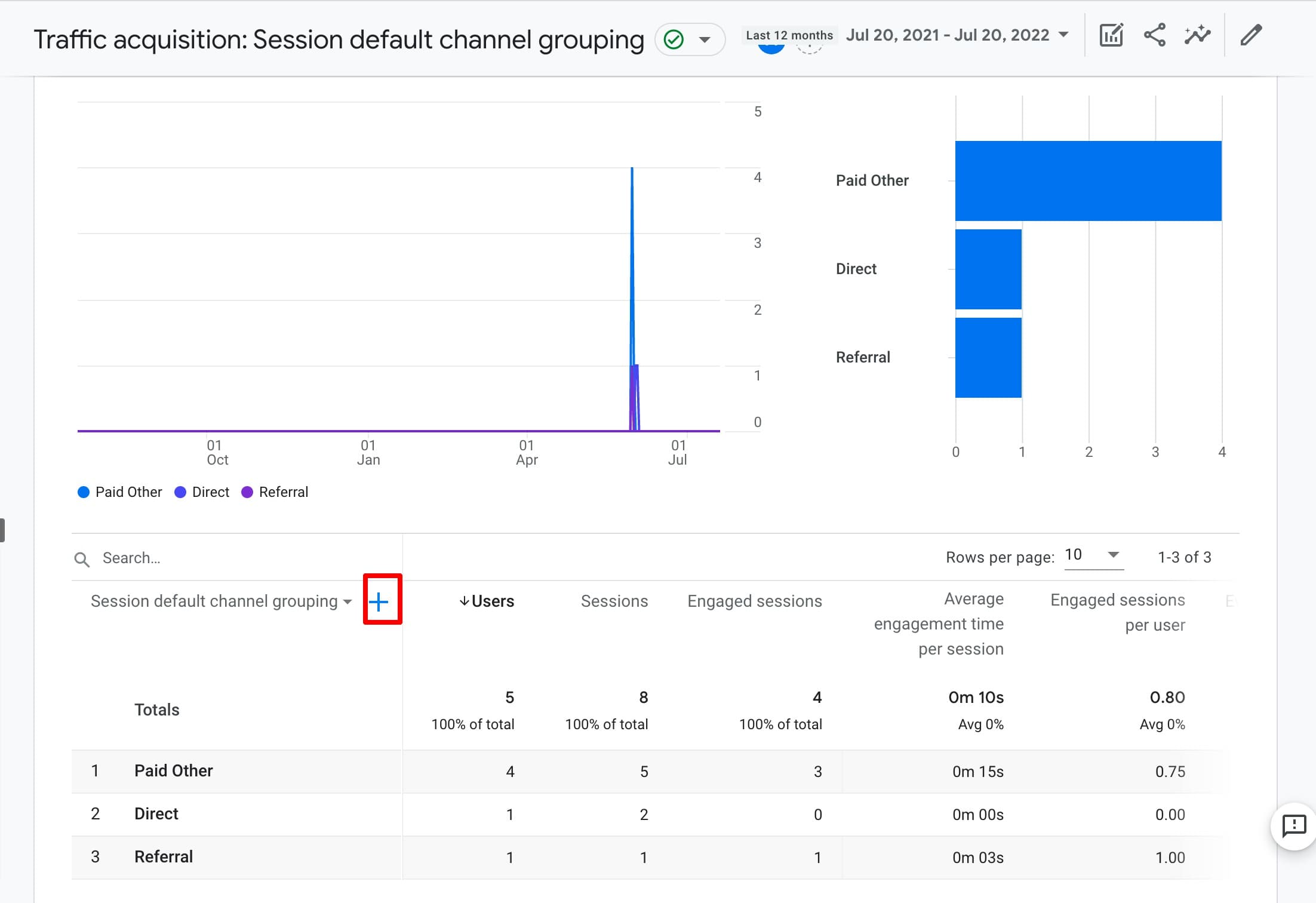 Schermata 2 — Come inviare dati a Google Analytics all'interno di un Workflow