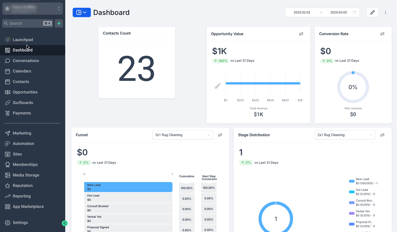 Schermata 4 — Punteggio di Engagement del Contatto