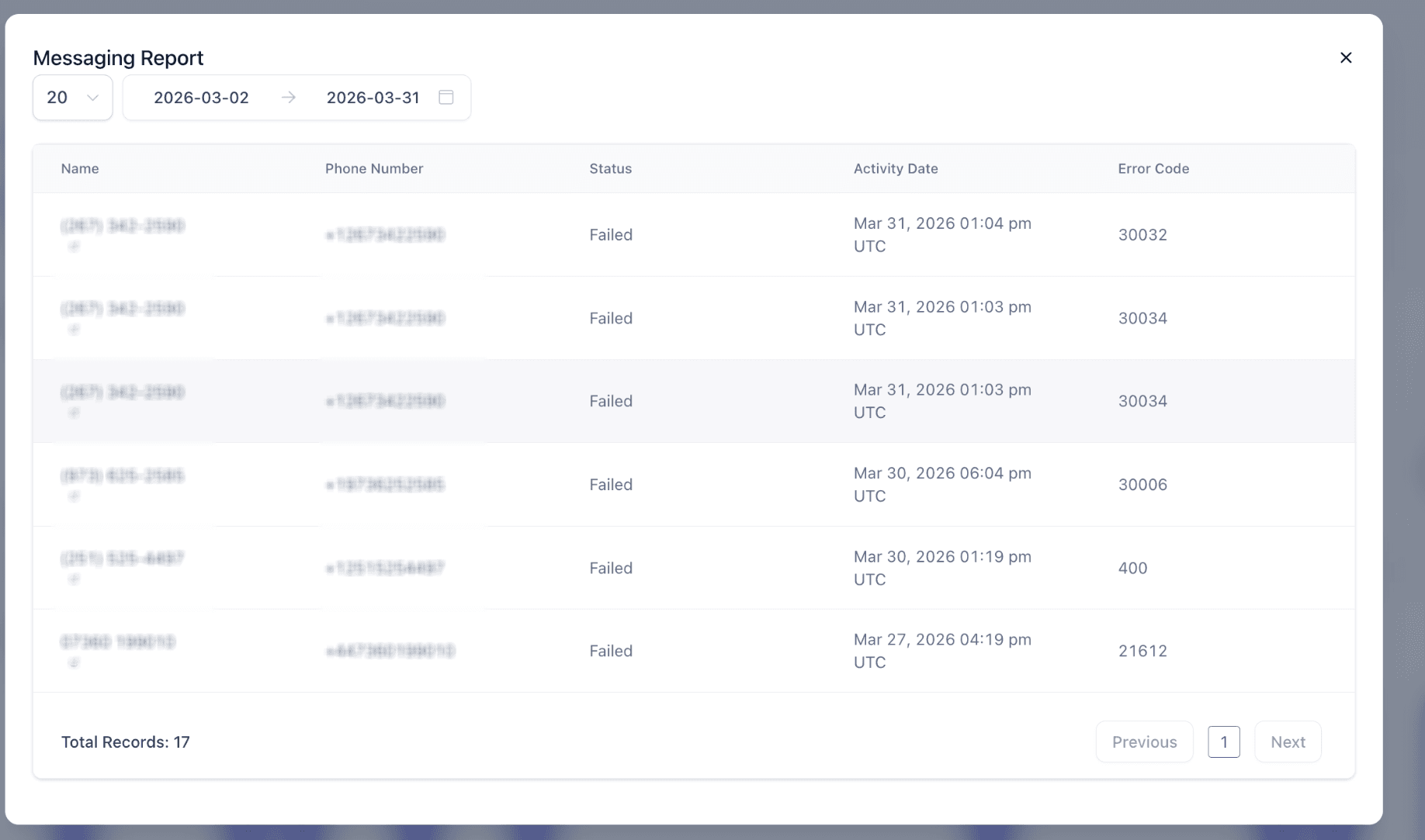 Schermata 6 — Messaging Analytics (Nuova Esperienza) nelle Impostazioni Telefono