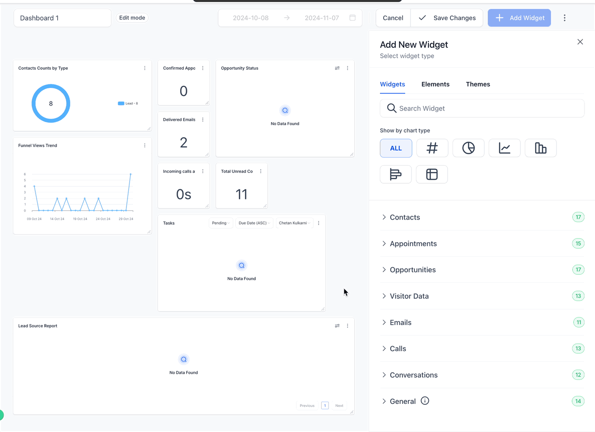 Schermata 10 — Cosa Sono i Widget della Dashboard?