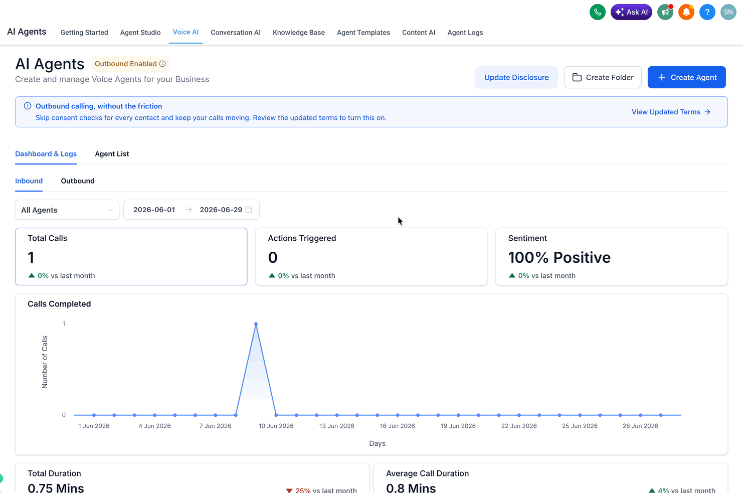 Schermata 6 — Come testare gli agenti Voice AI