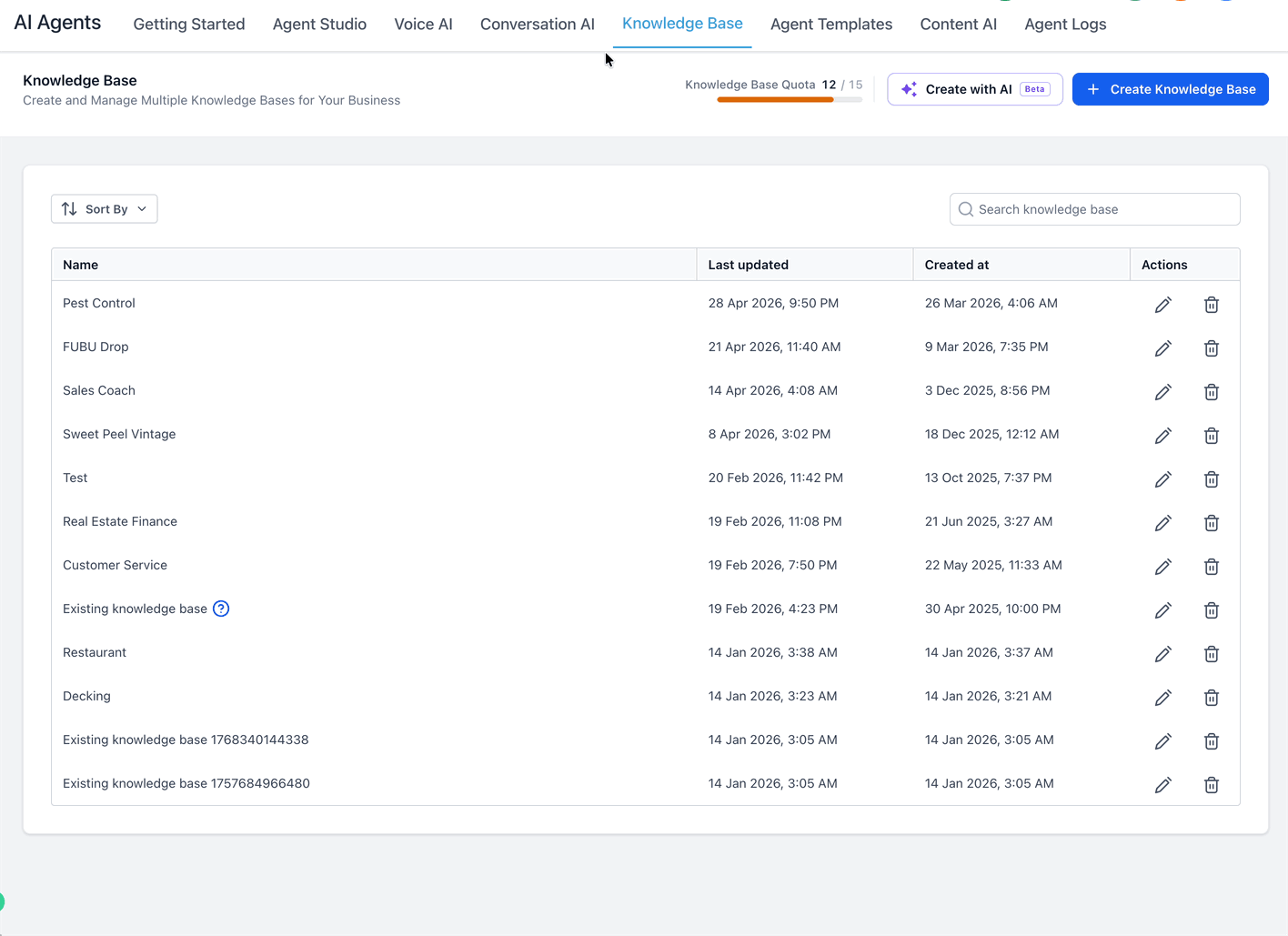 Schermata 1 — Come gli Agenti AI usano lo Strumento Knowledge Base per rispondere alle richieste dei clienti