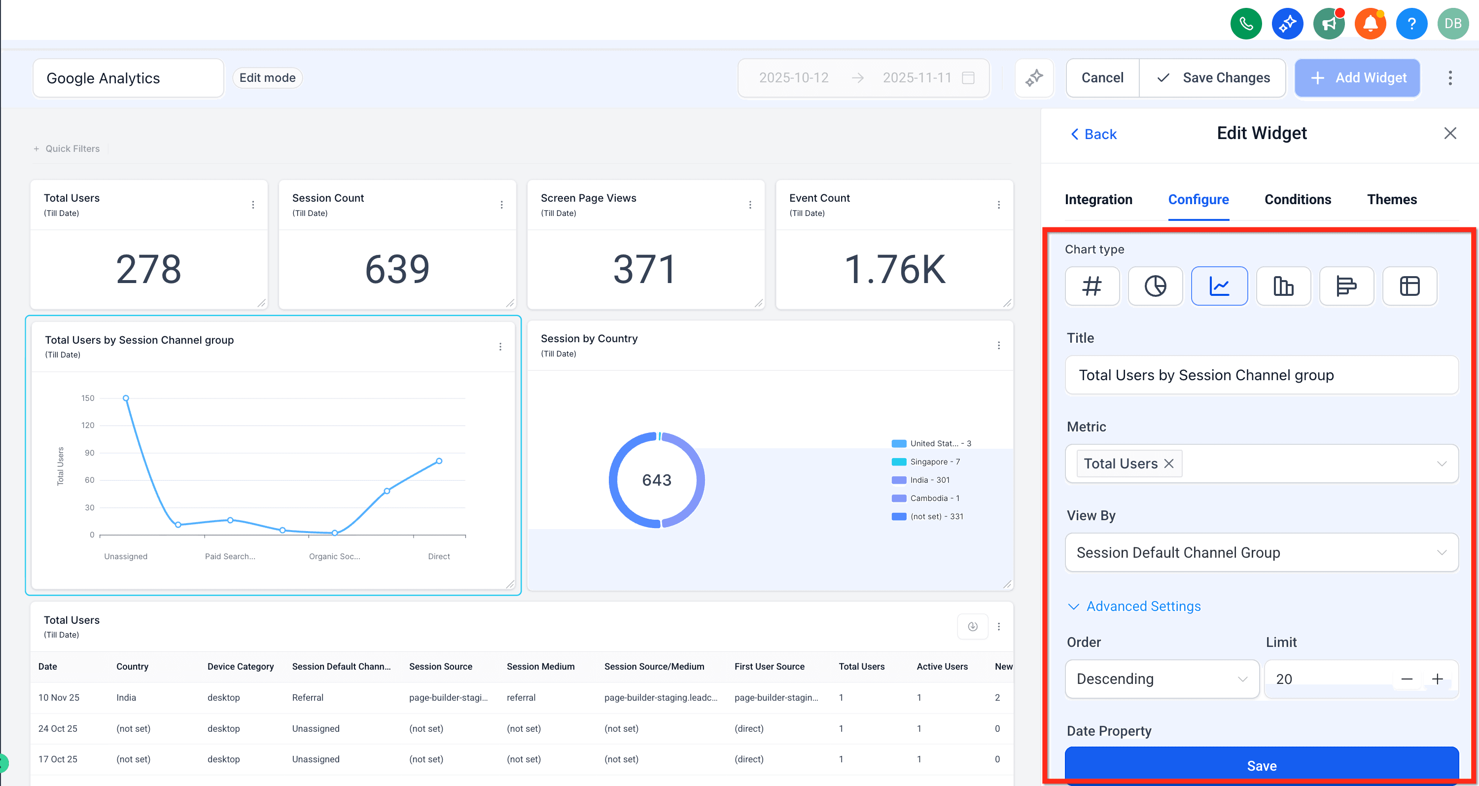 Schermata 4 — Widget Google Analytics in Dashboard e Report Personalizzati