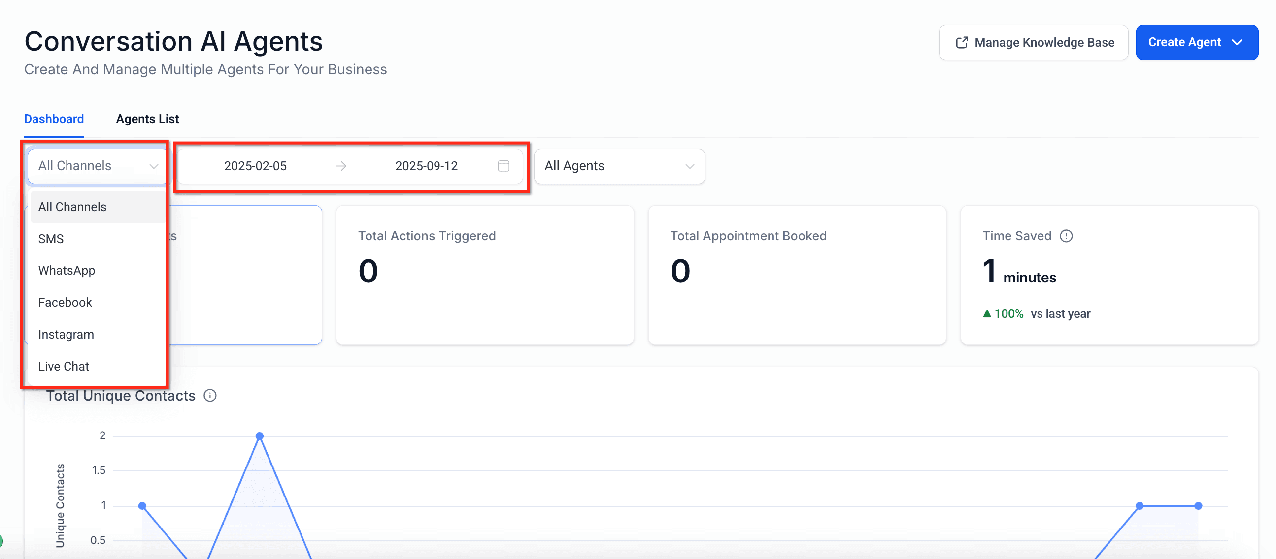 Schermata 4 — Dashboard degli Agenti di Conversation AI
