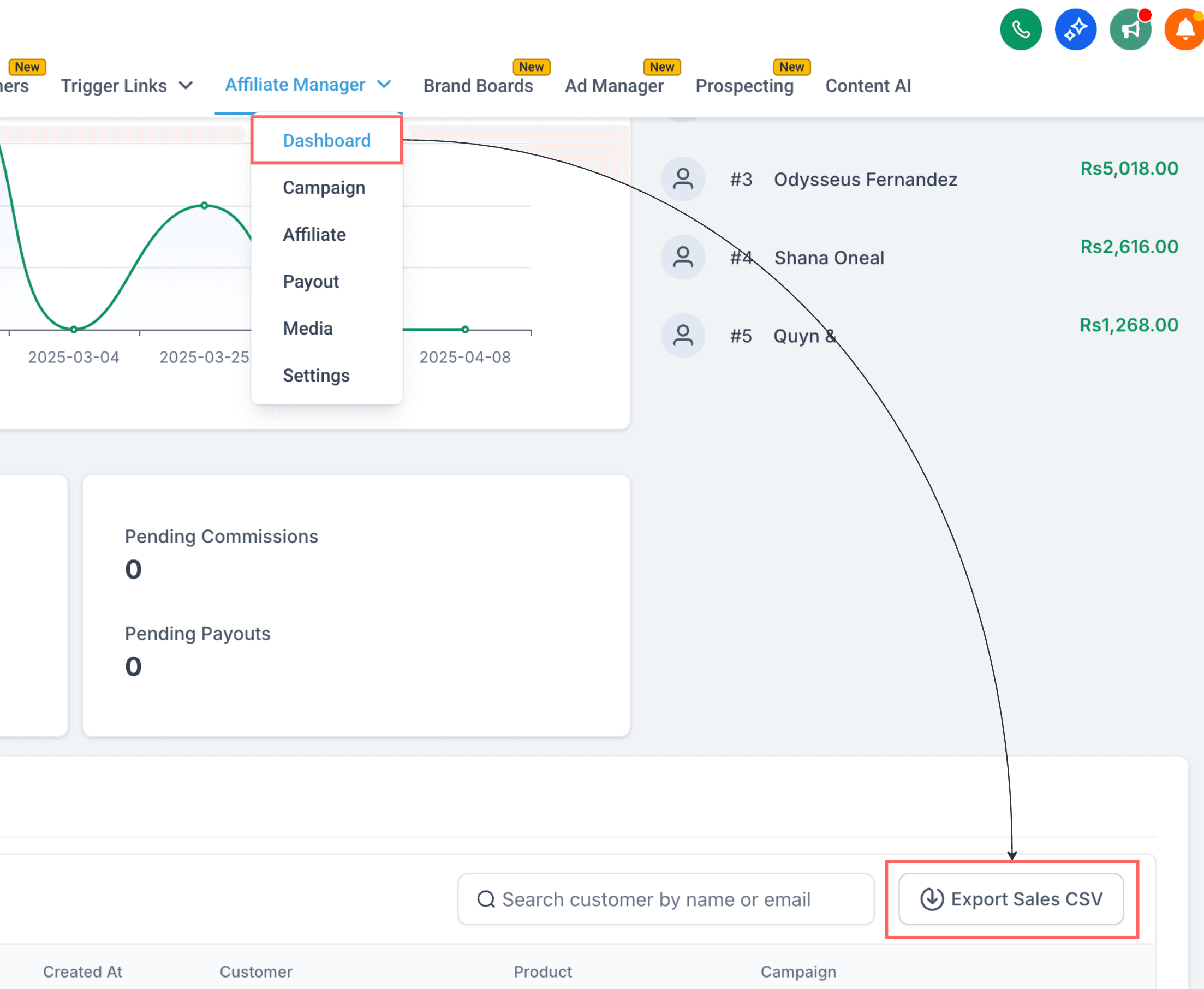 Schermata 8 — Dashboard dell'Affiliate Manager