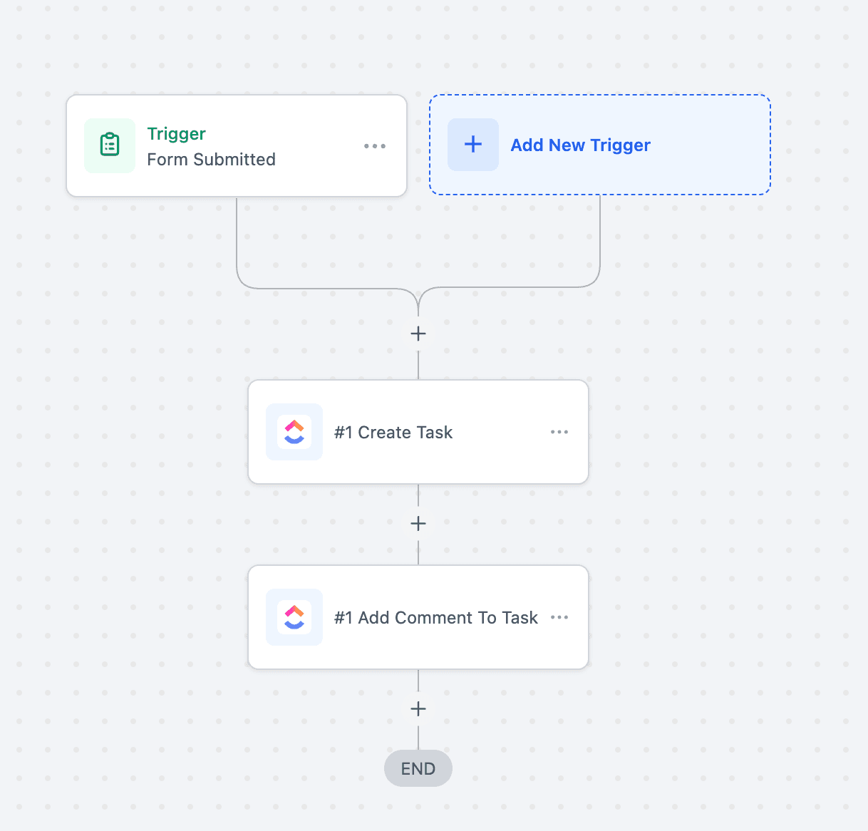 Schermata 7 — ClickUp - Azioni e Trigger nei Workflow