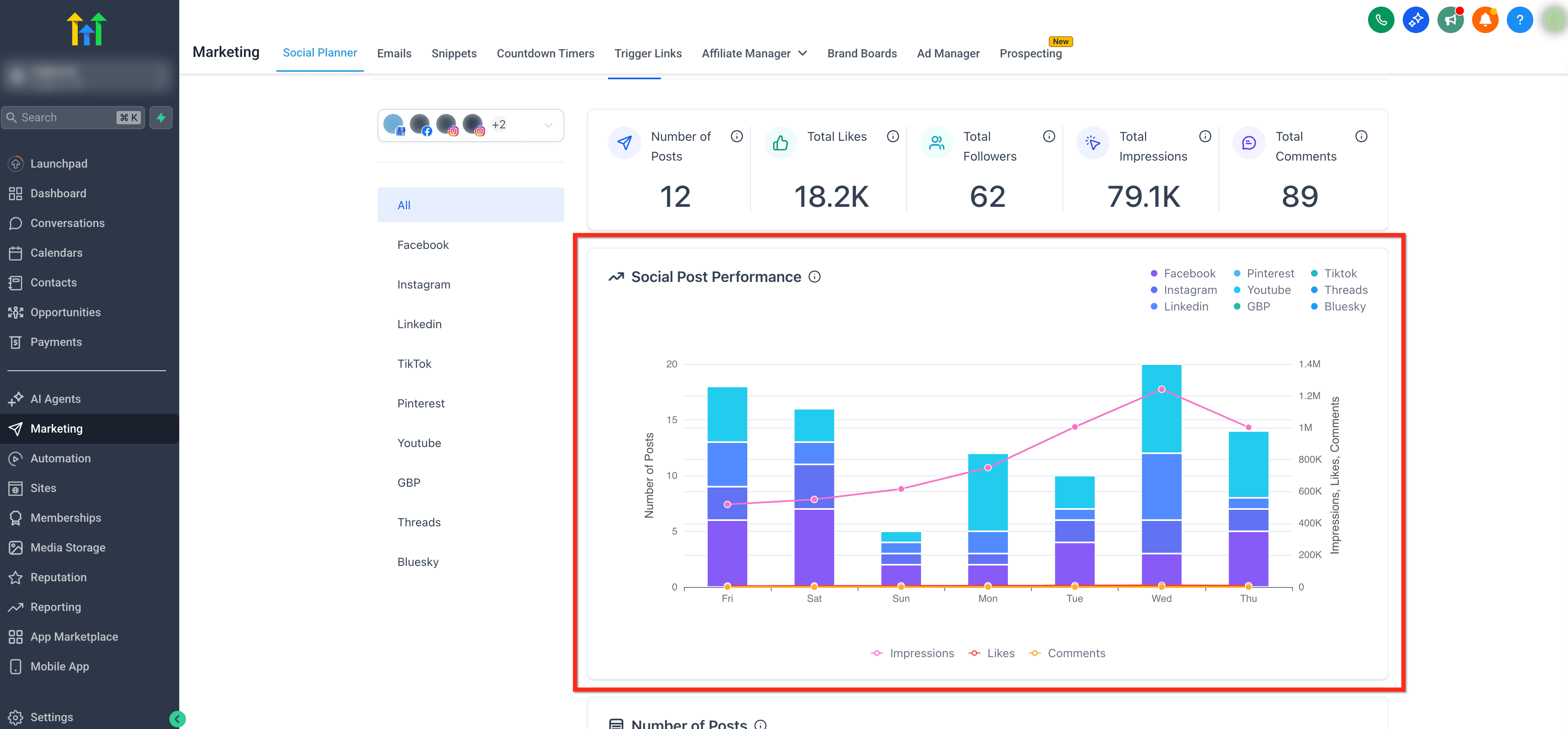 Schermata 5 — Social Planner - Monitora le Performance Social con le Analisi Avanzate