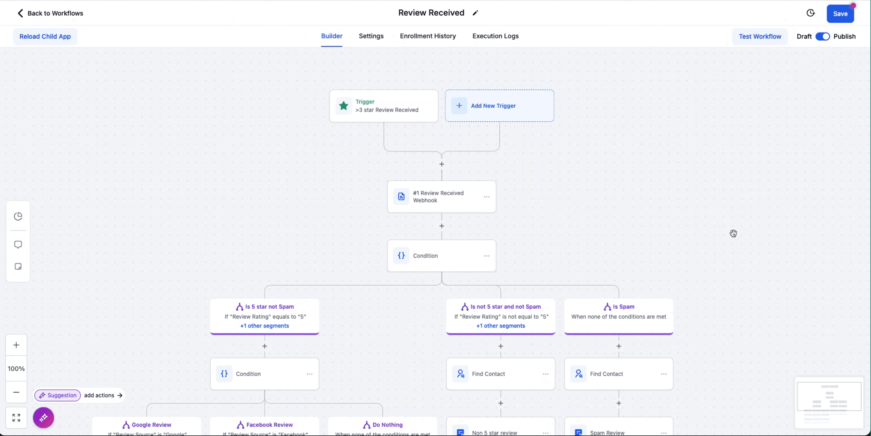 Schermata 4 — Come configurare i Trigger Workflow per le recensioni di Google e Facebook