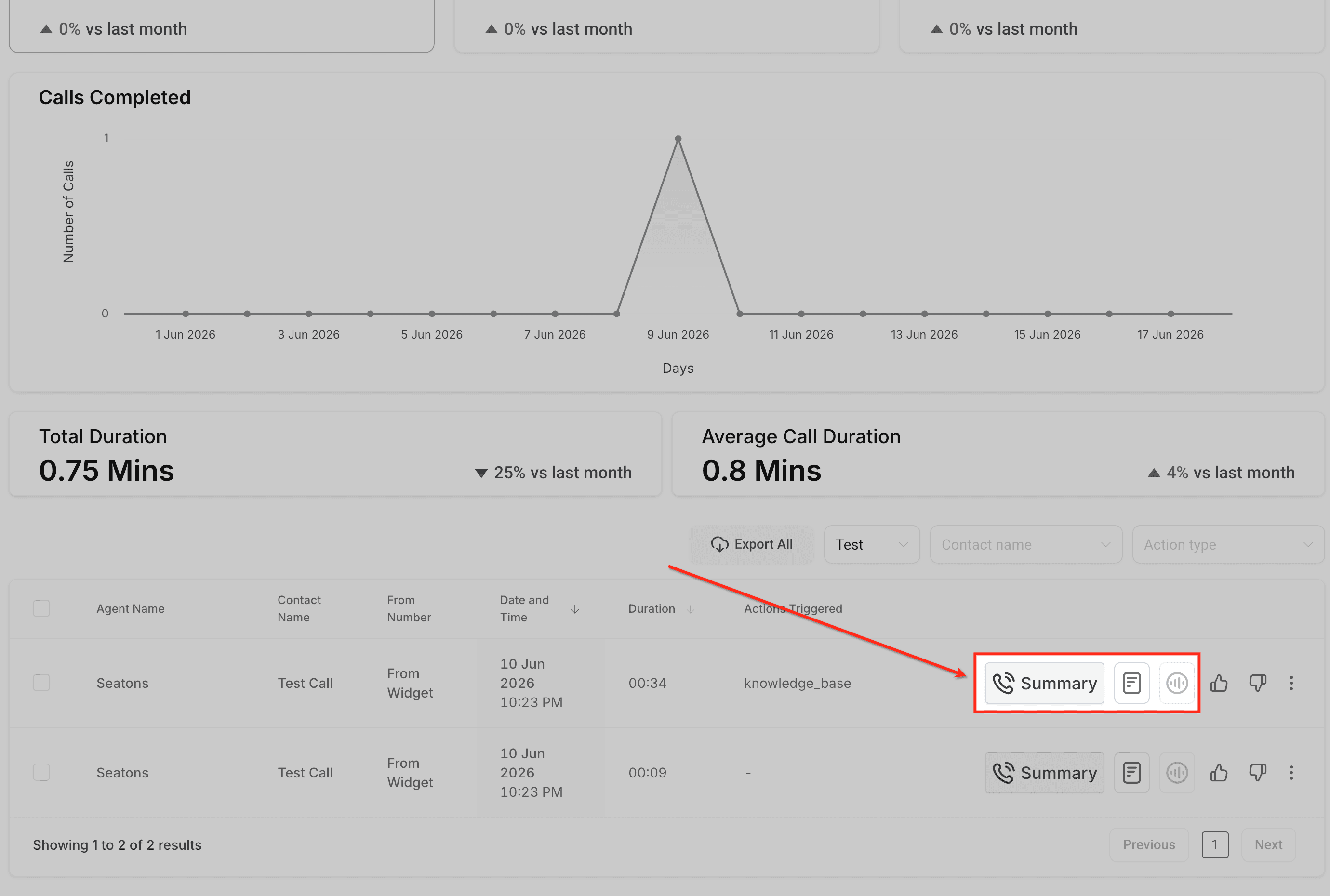 Schermata 6 — Come Visualizzare i Log delle Chiamate di Test nella Dashboard Voice AI
