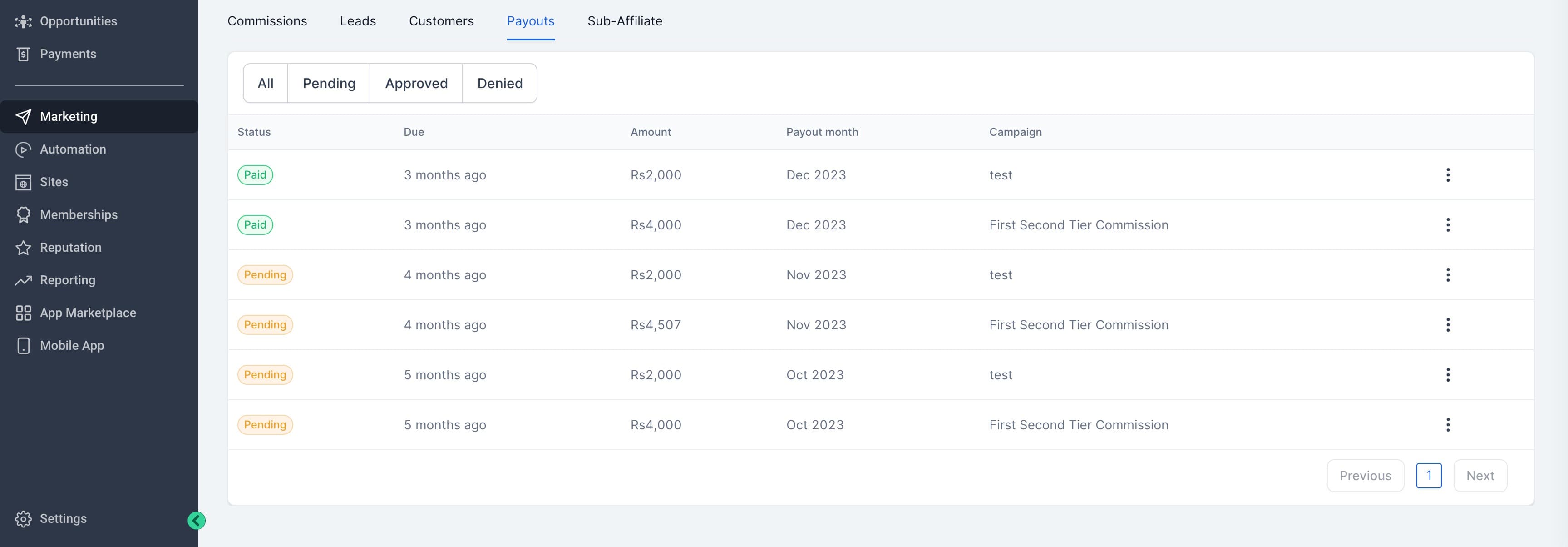 Schermata 10 — Come Navigare la Pagina del Profilo Affiliato per una Gestione Efficiente