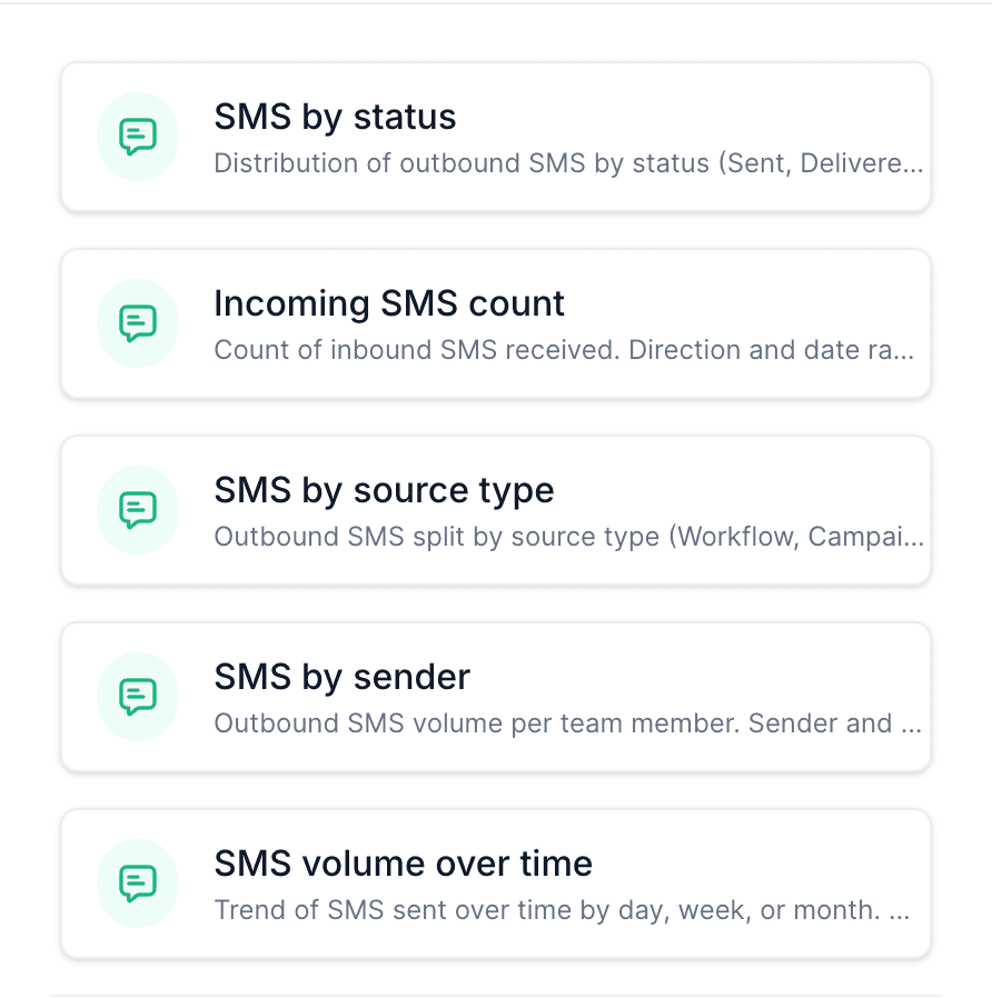 Schermata 2 — Widget SMS per Dashboard e Reportistica