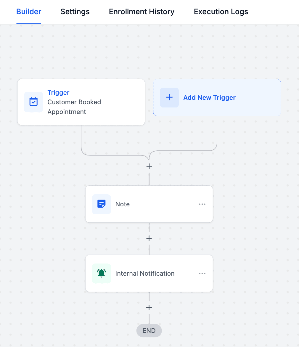 Schermata 4 — Azione Workflow - Aggiungi alle Note