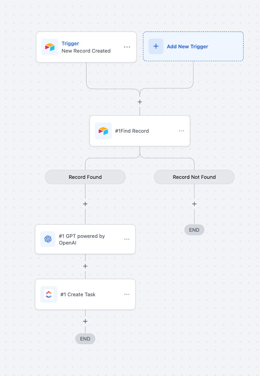 Schermata 9 — Airtable - Azioni e Trigger nei Workflow