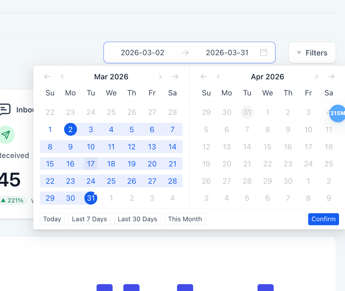 Schermata 3 — Messaging Analytics (Nuova Esperienza) nelle Impostazioni Telefono