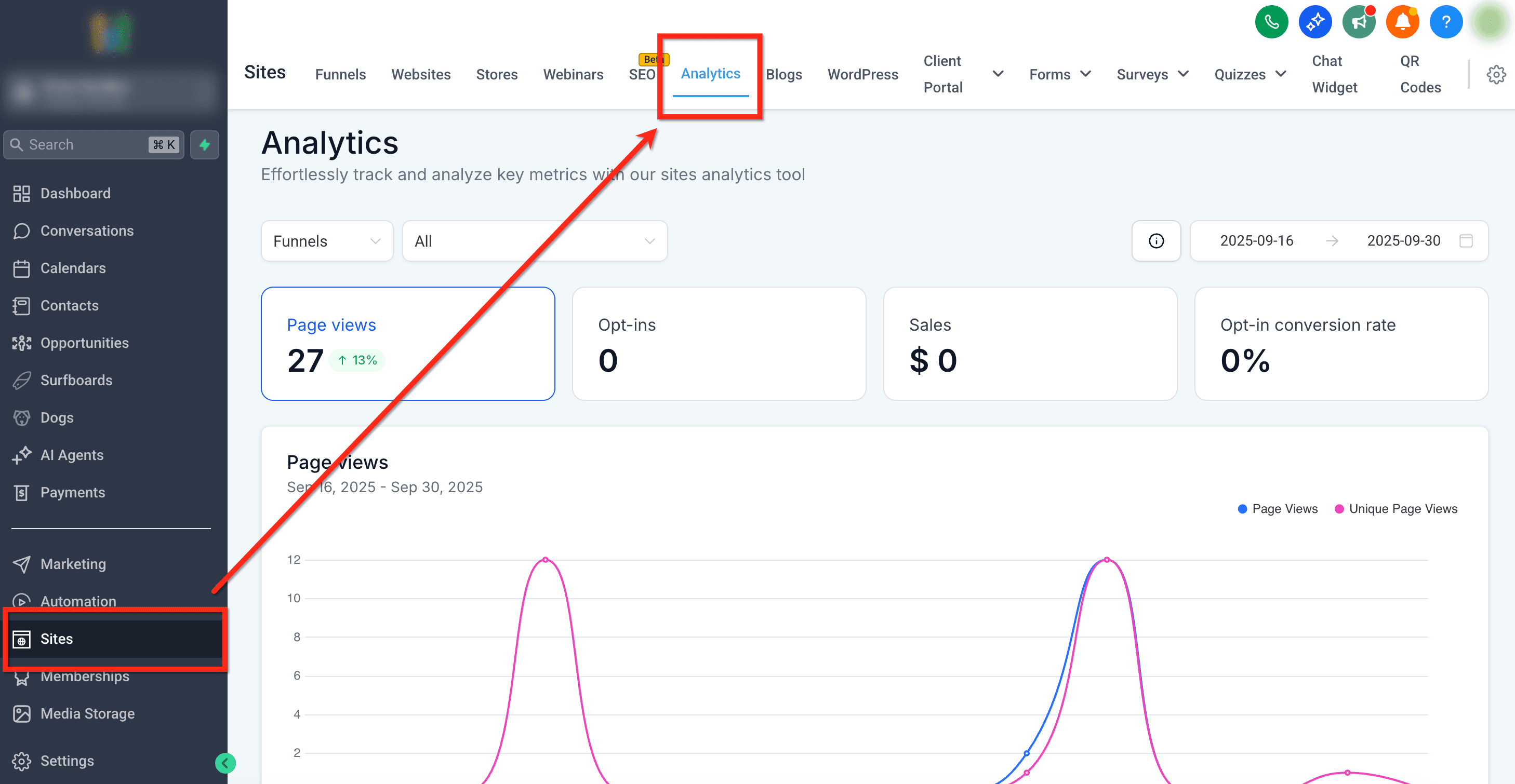 Schermata 4 — Analytics per Paesi, Regioni e Città nel Funnel Analytics