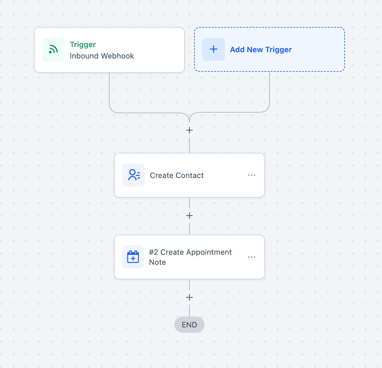 Schermata 2 — Crea Nota Appuntamento - Azione Workflow