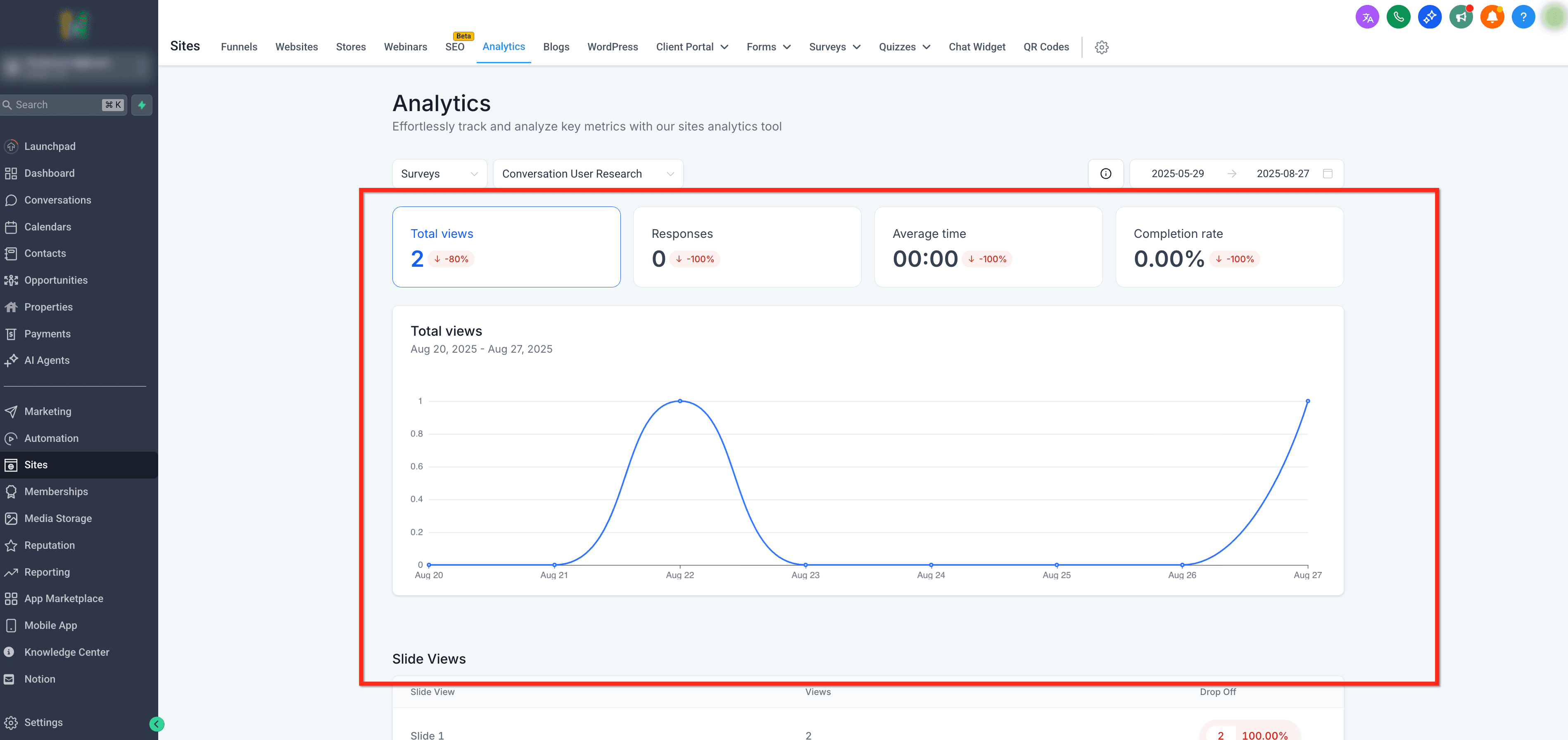 Schermata 2 — Analytics per Form e Survey